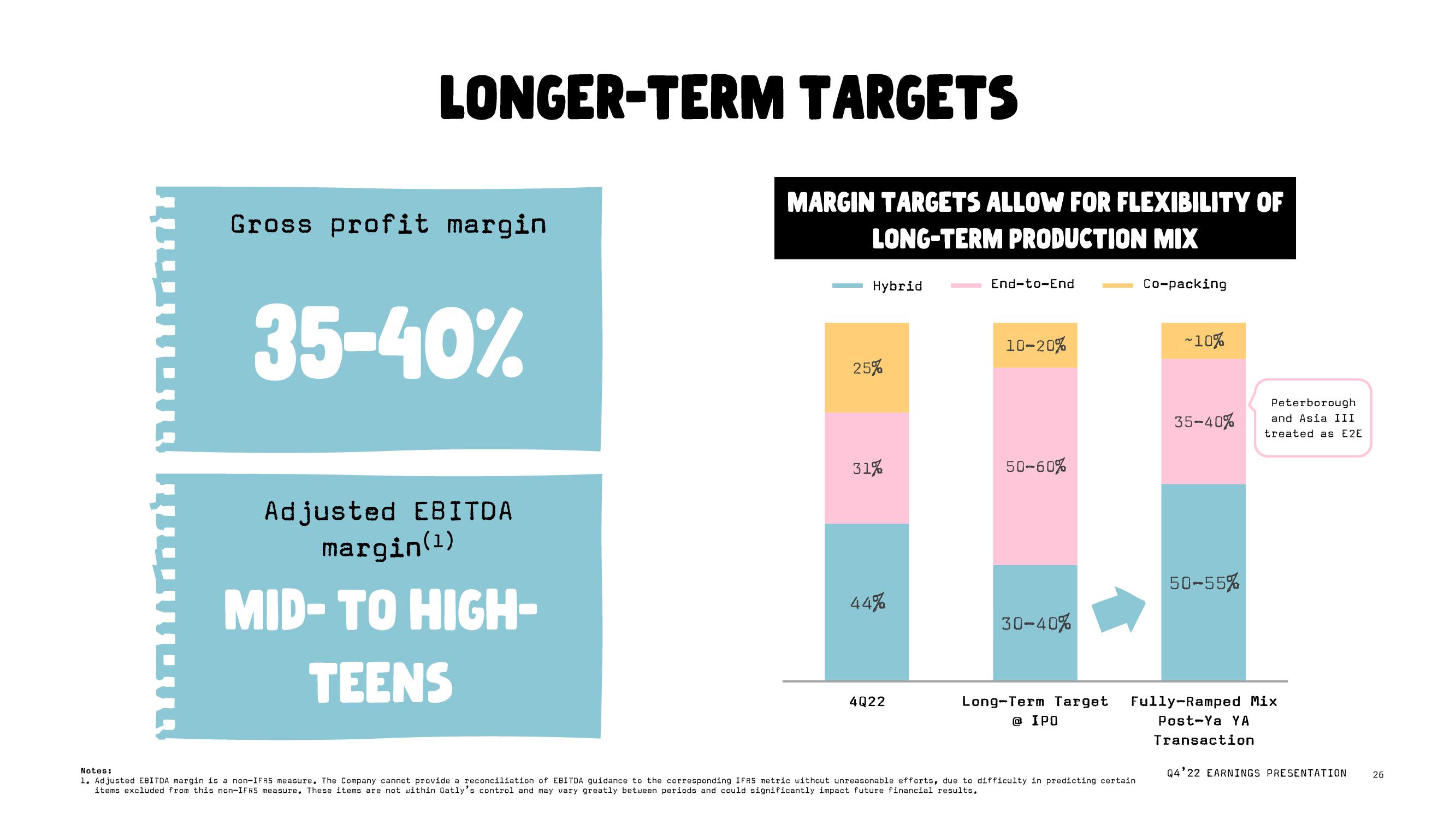 Oatly Results Presentation Deck slide image #26