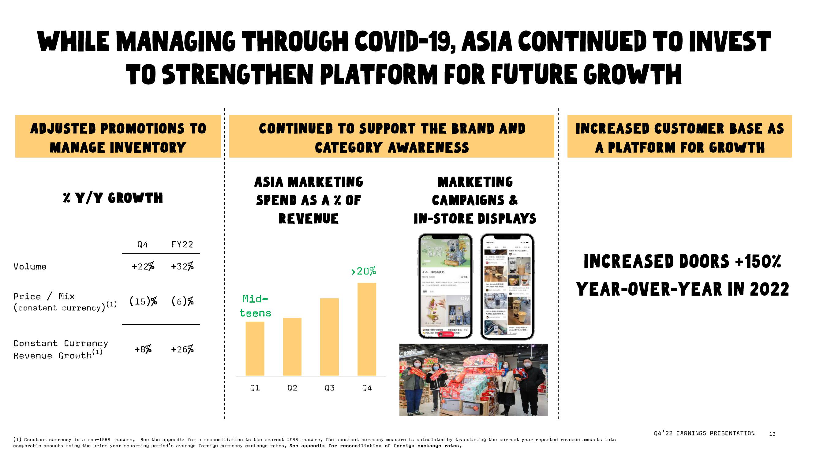 Oatly Results Presentation Deck slide image #13