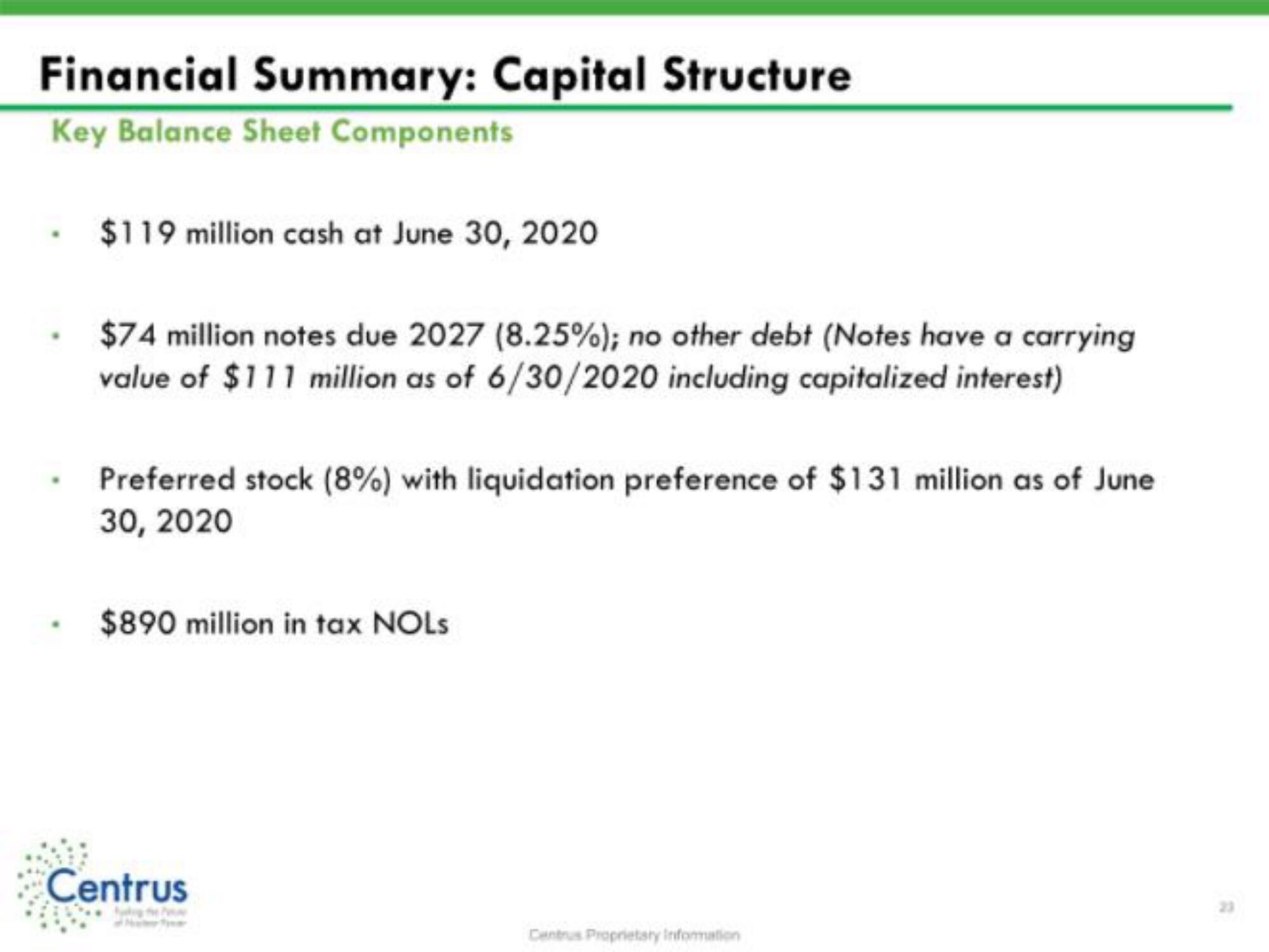 Centrus IPO Presentation Deck slide image #23