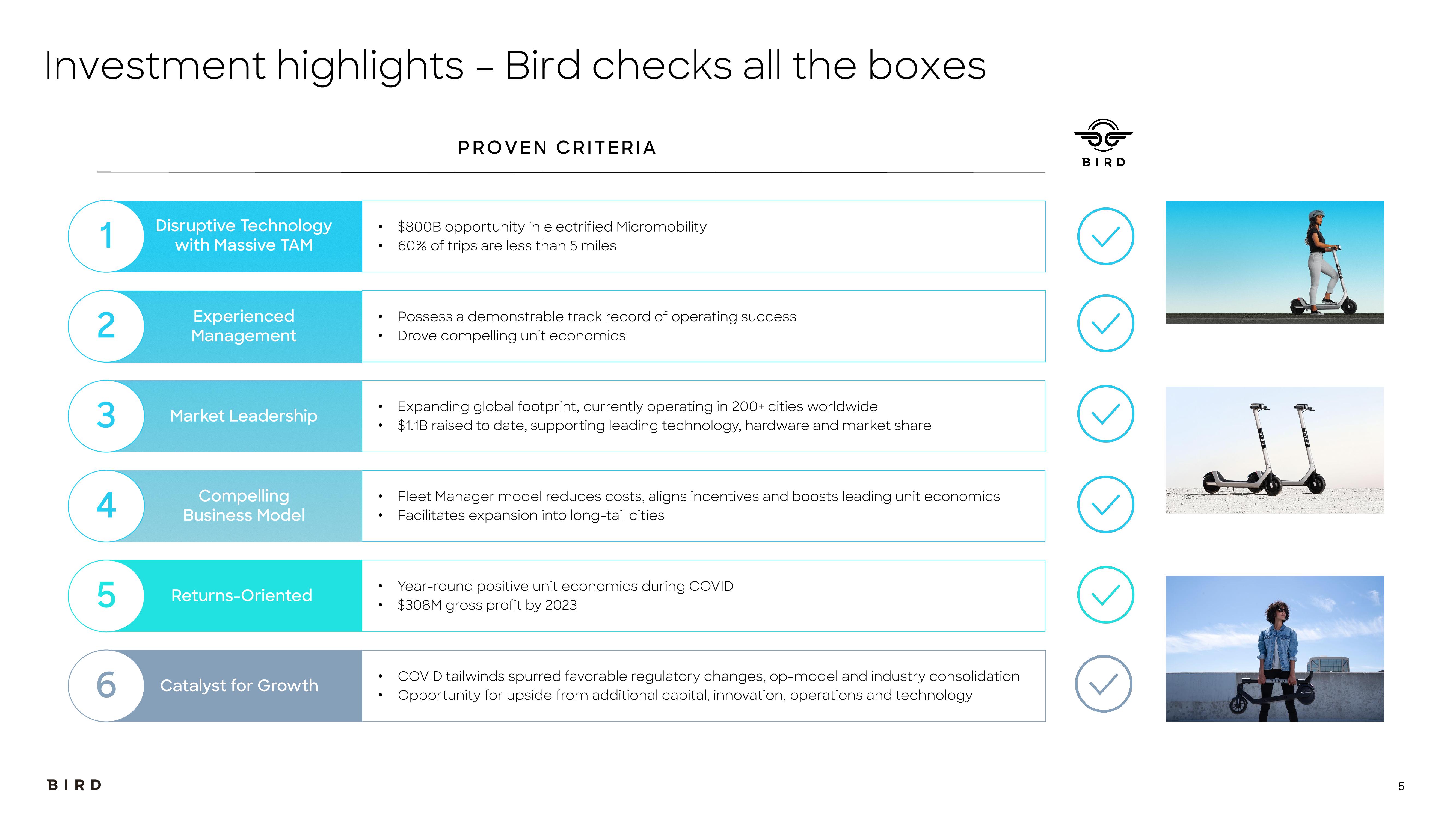 Bird SPAC Presentation Deck slide image #5