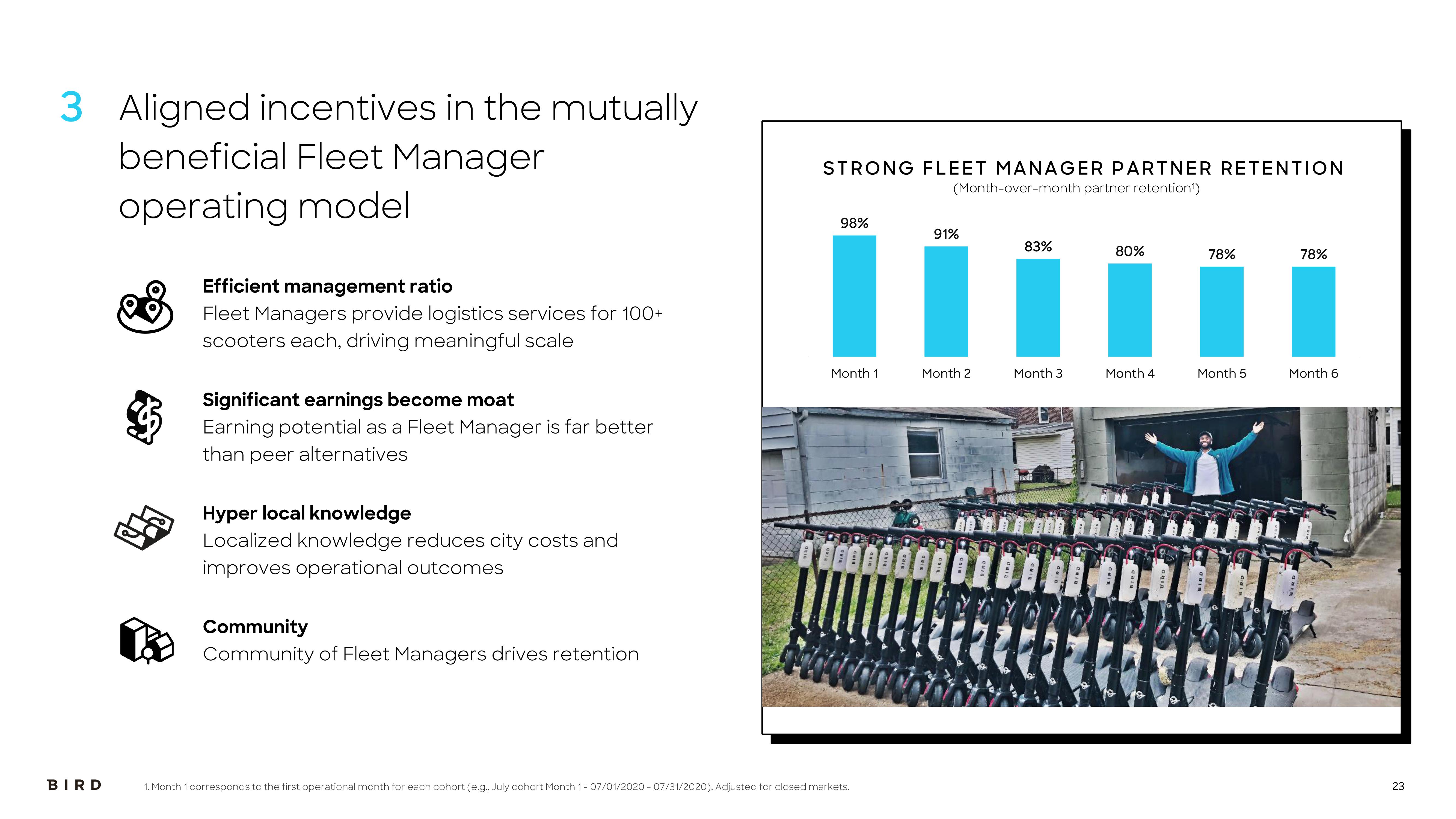 Bird SPAC Presentation Deck slide image #23