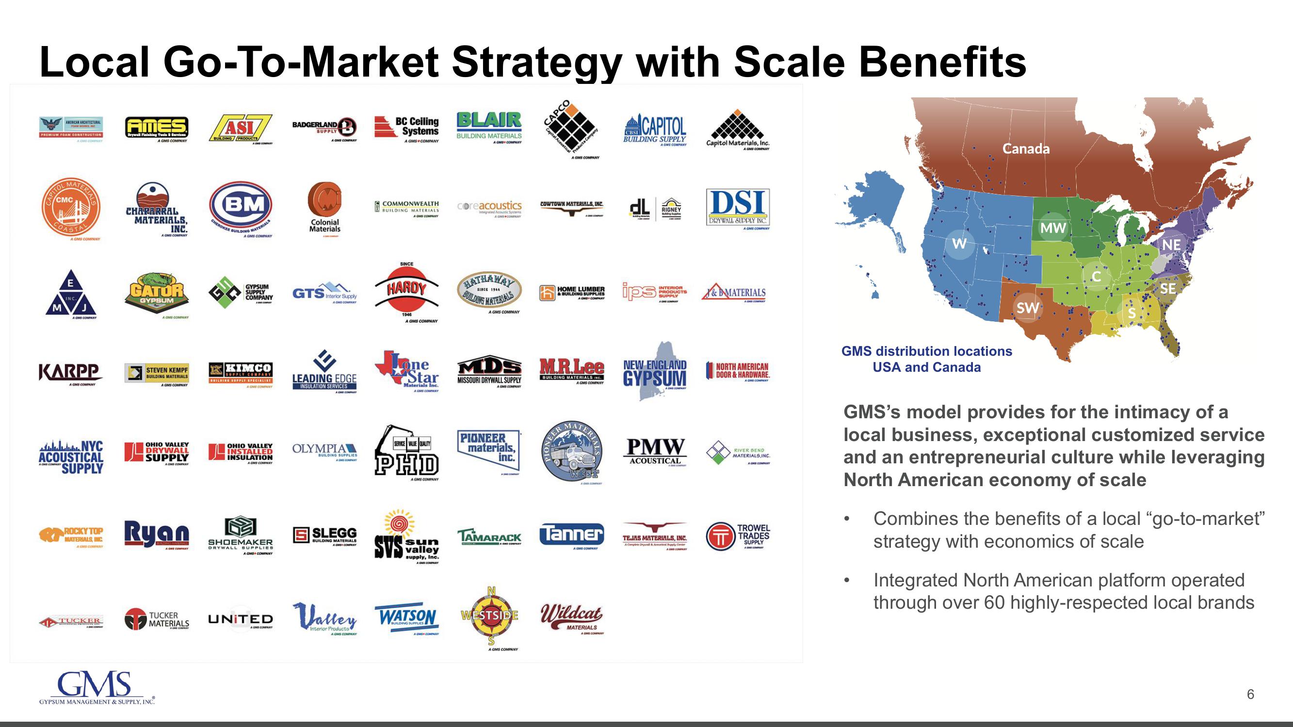 GMS Investor Presentation Deck slide image #6