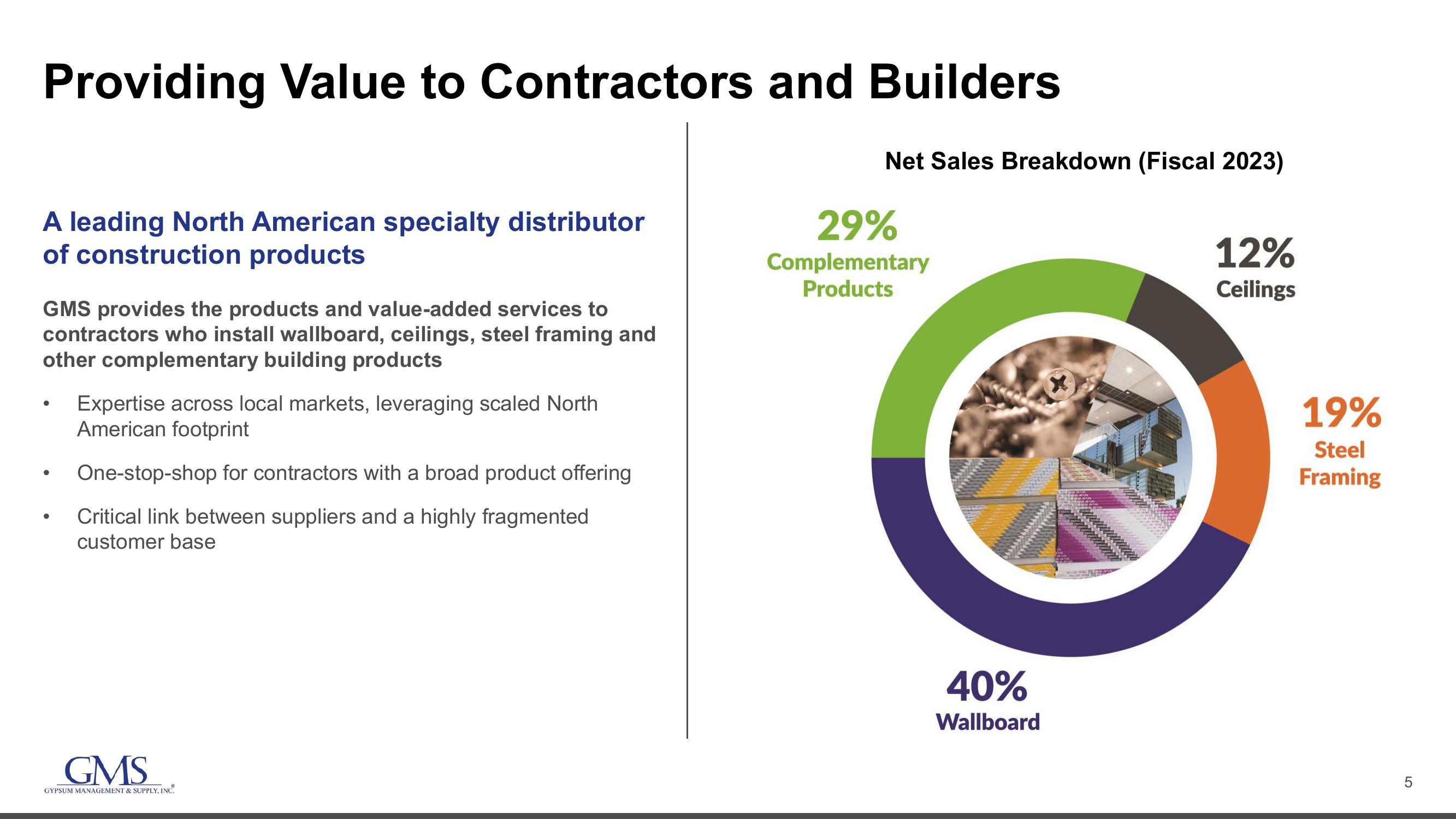 GMS Investor Presentation Deck slide image #5