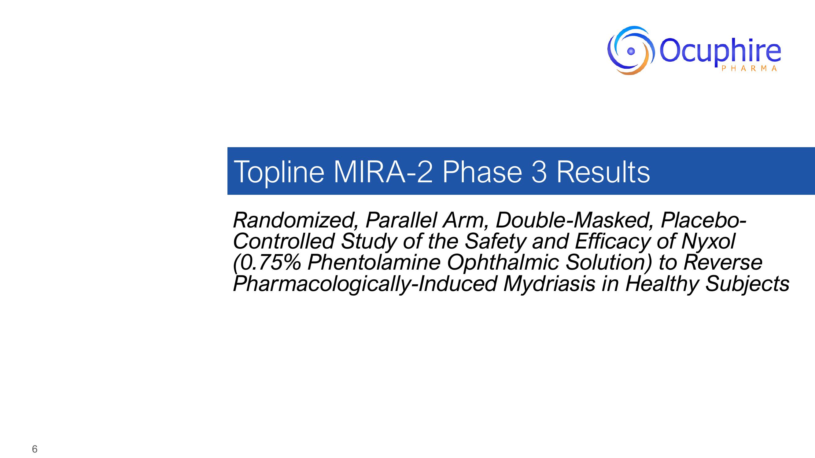 Ocuphire Pharma Results Presentation Deck slide image #6