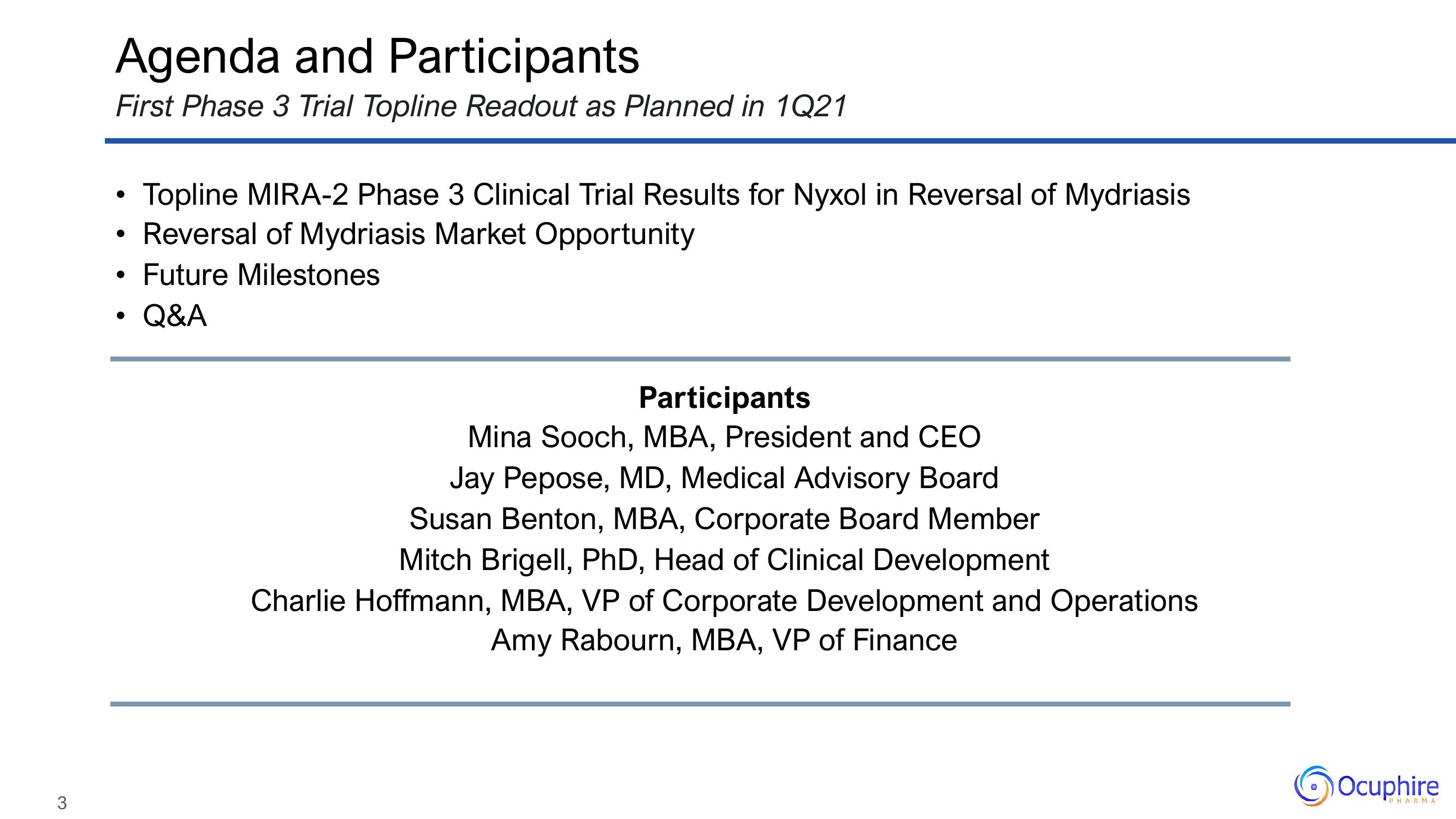 Ocuphire Pharma Results Presentation Deck slide image #3