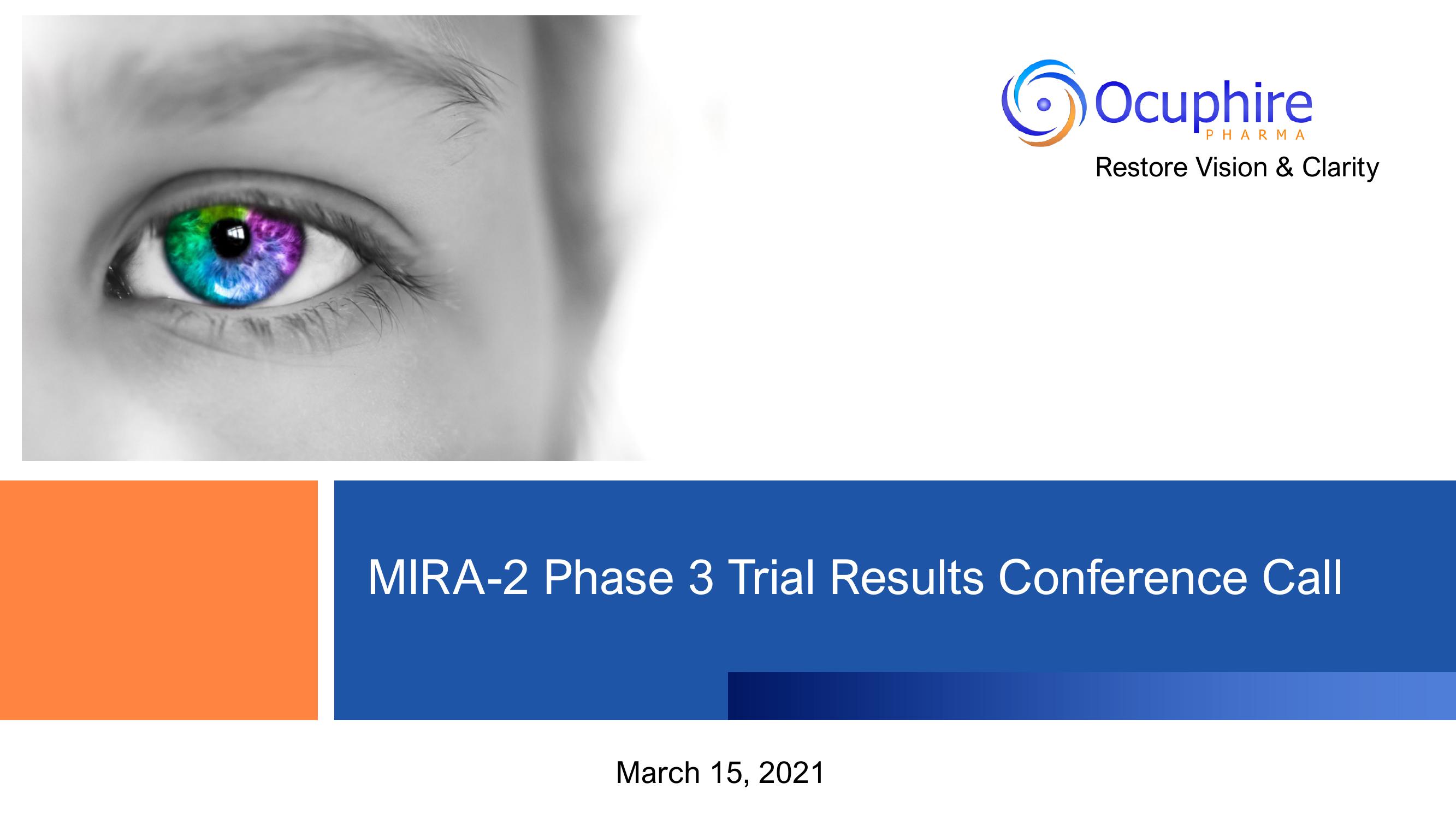 Ocuphire Pharma Results Presentation Deck image