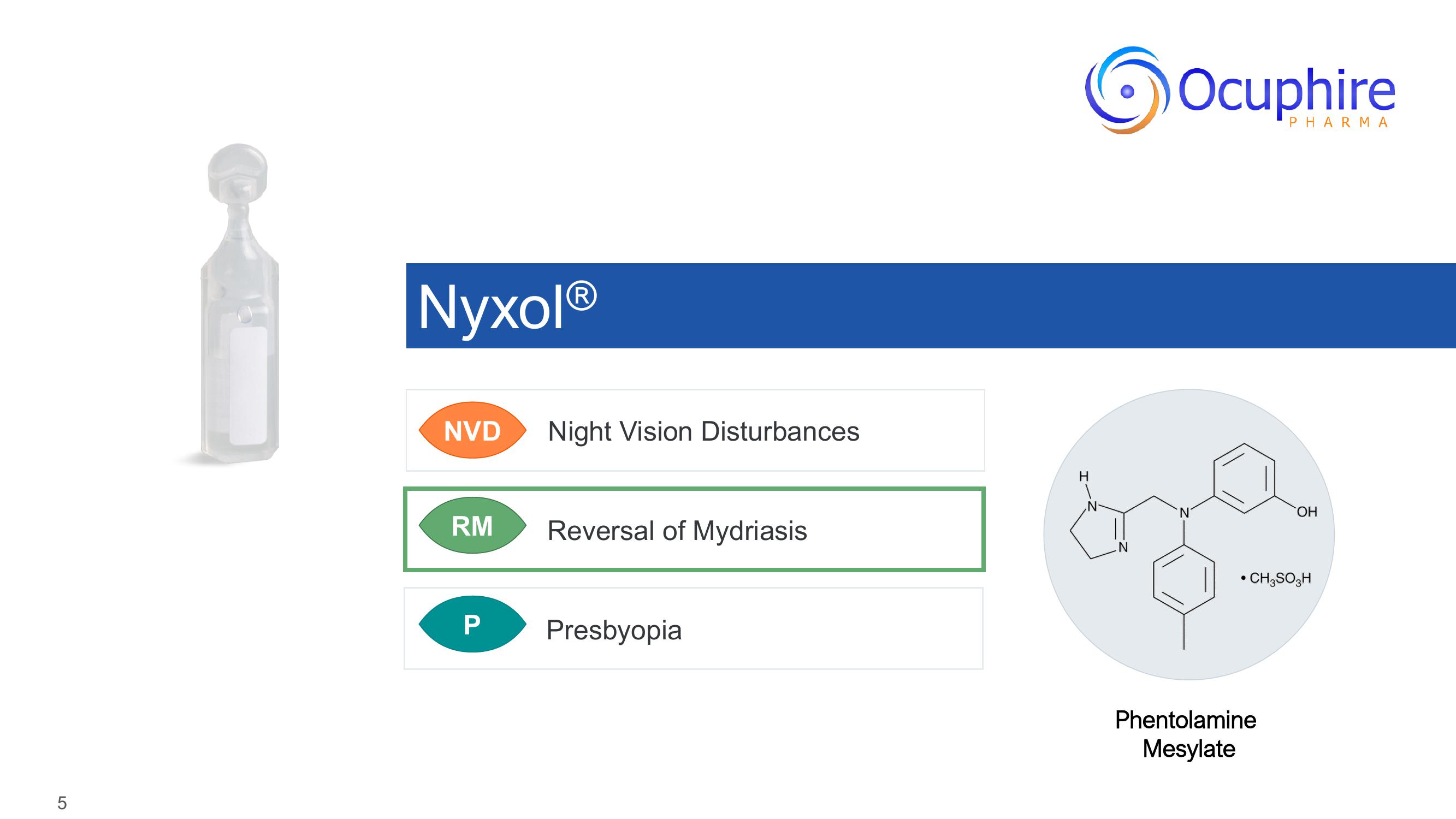 Ocuphire Pharma Results Presentation Deck slide image #5