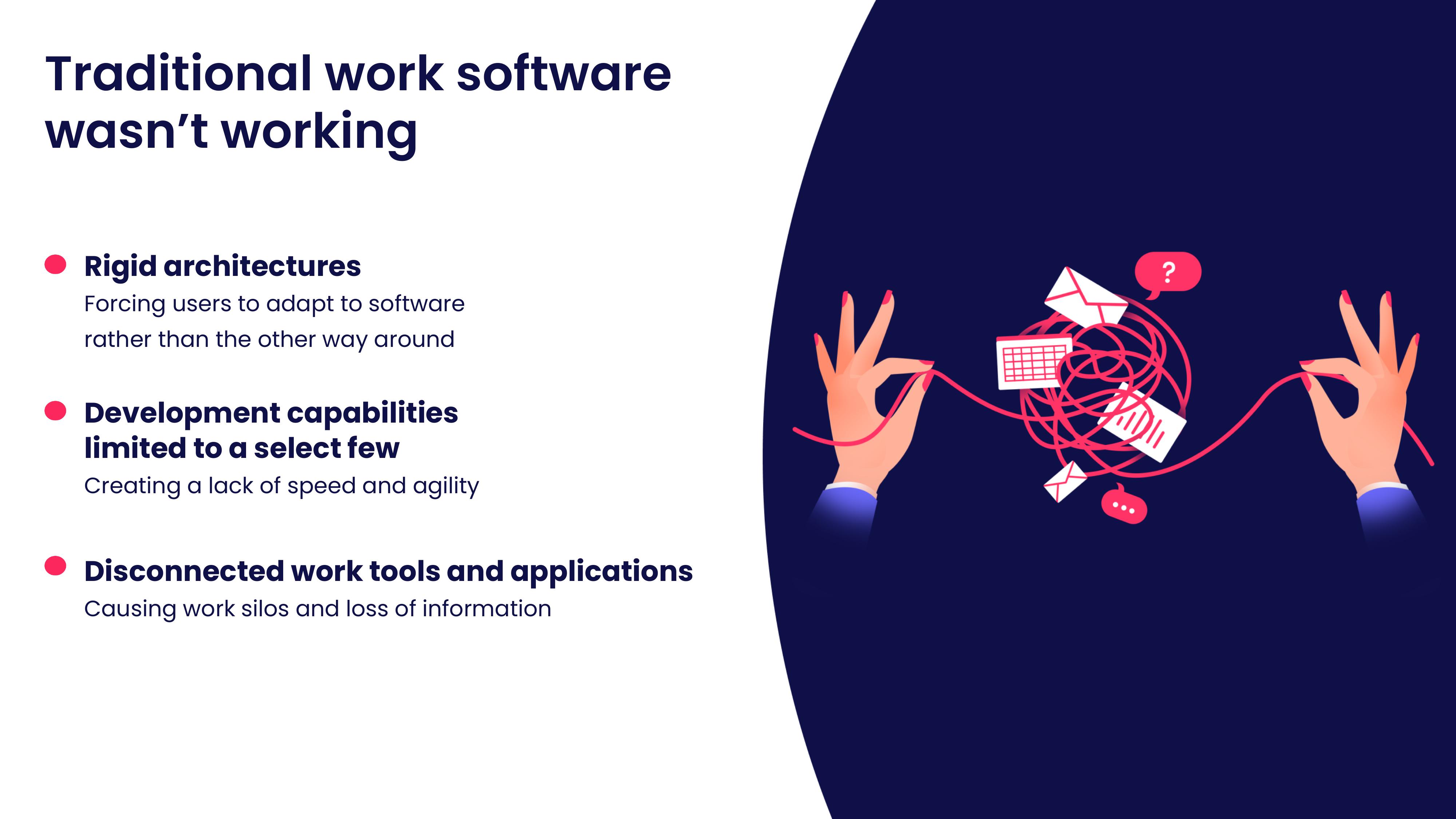 monday.com Investor Presentation Deck slide image #6