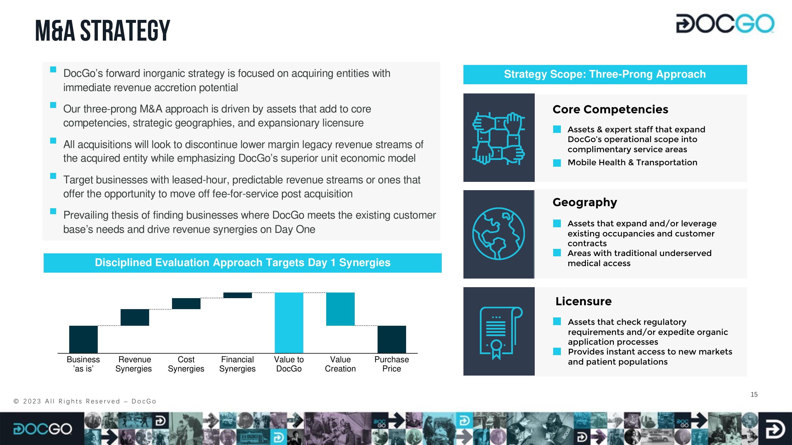 DocGo Investor Presentation Deck slide image #15