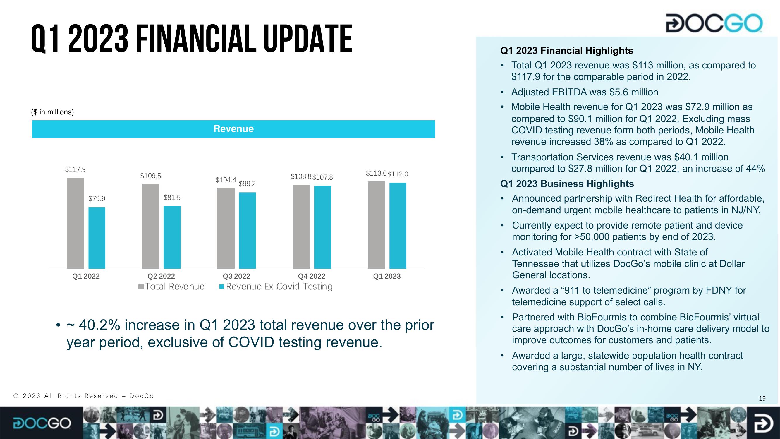 DocGo Investor Presentation Deck slide image #19