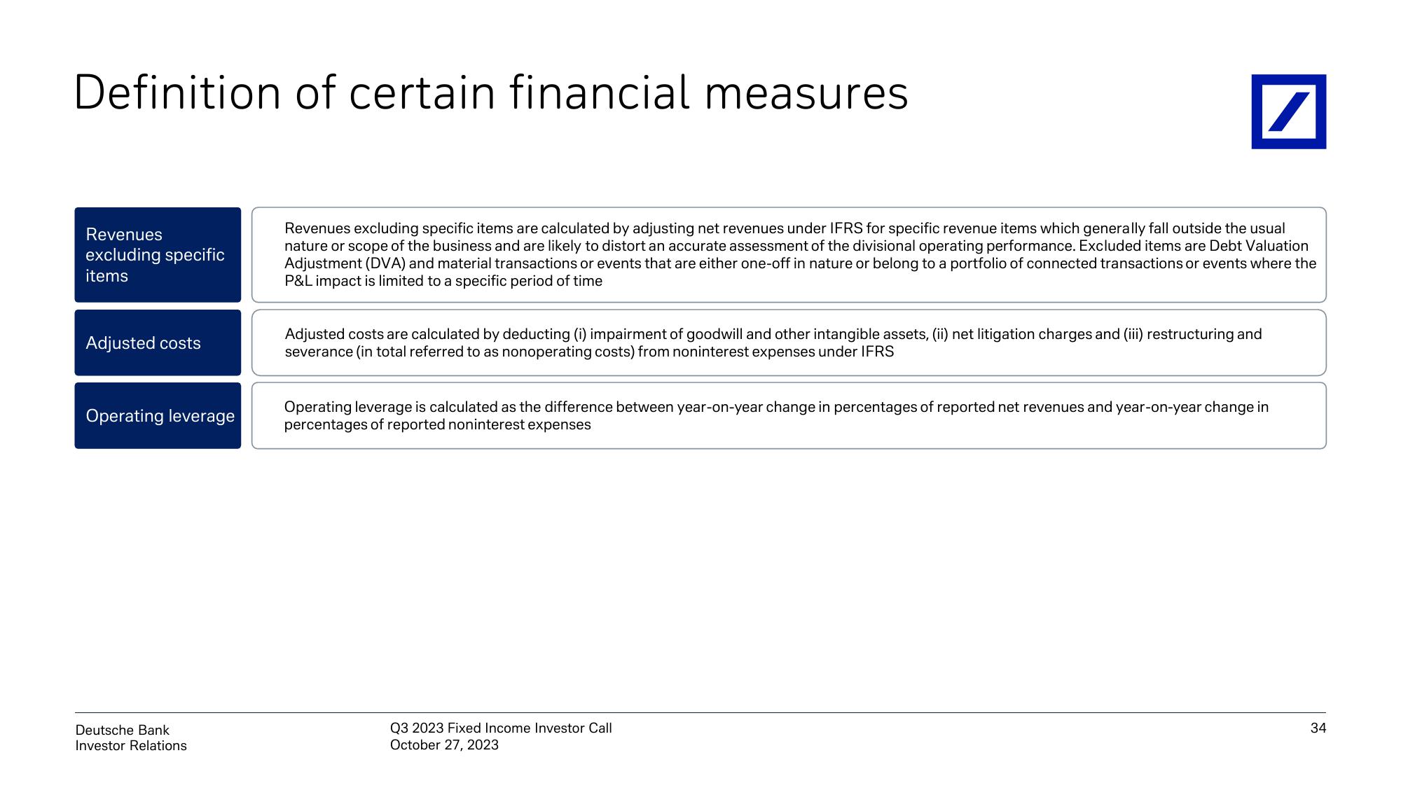 Deutsche Bank Results Presentation Deck slide image #35