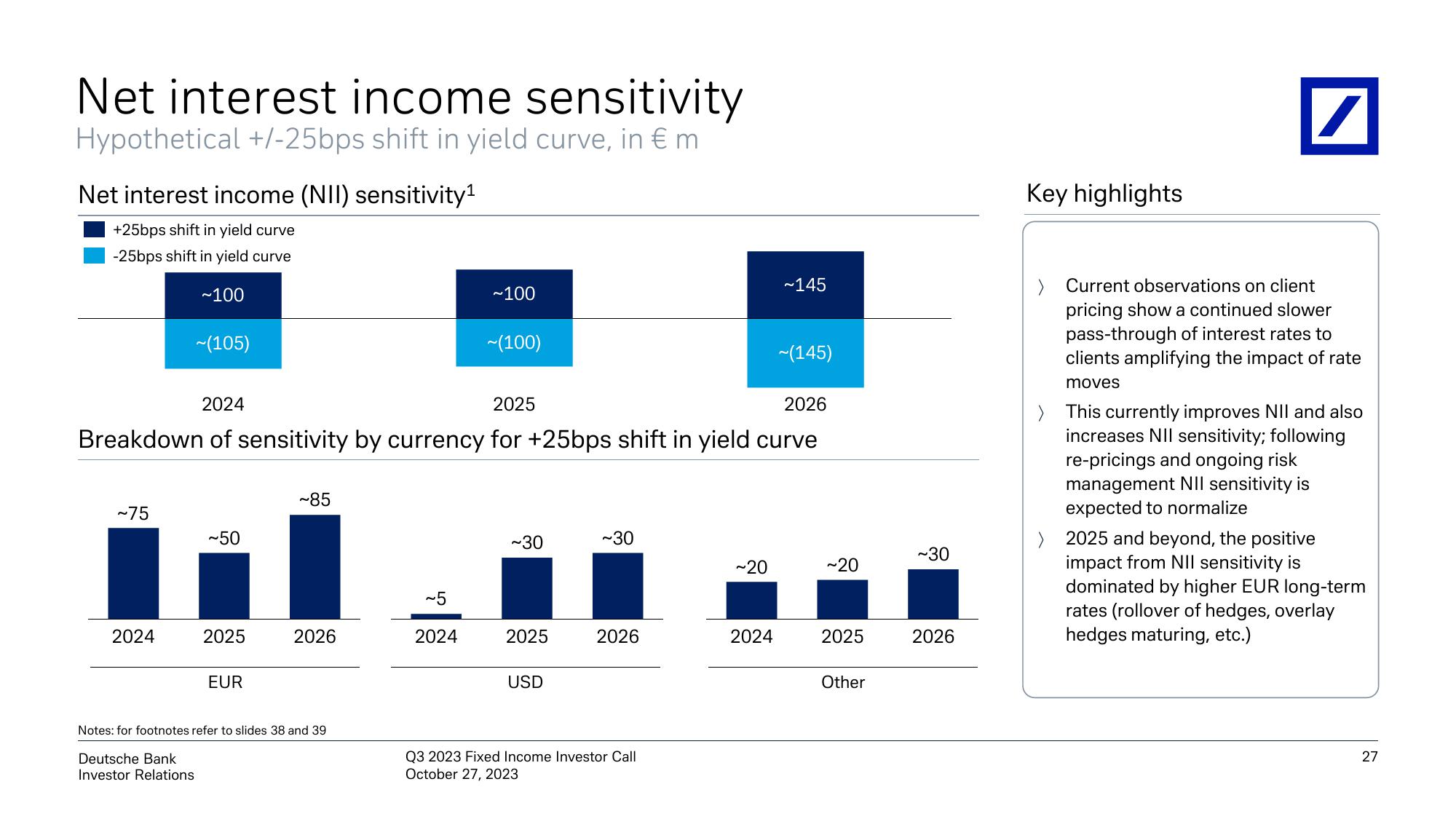 Deutsche Bank Results Presentation Deck slide image #28