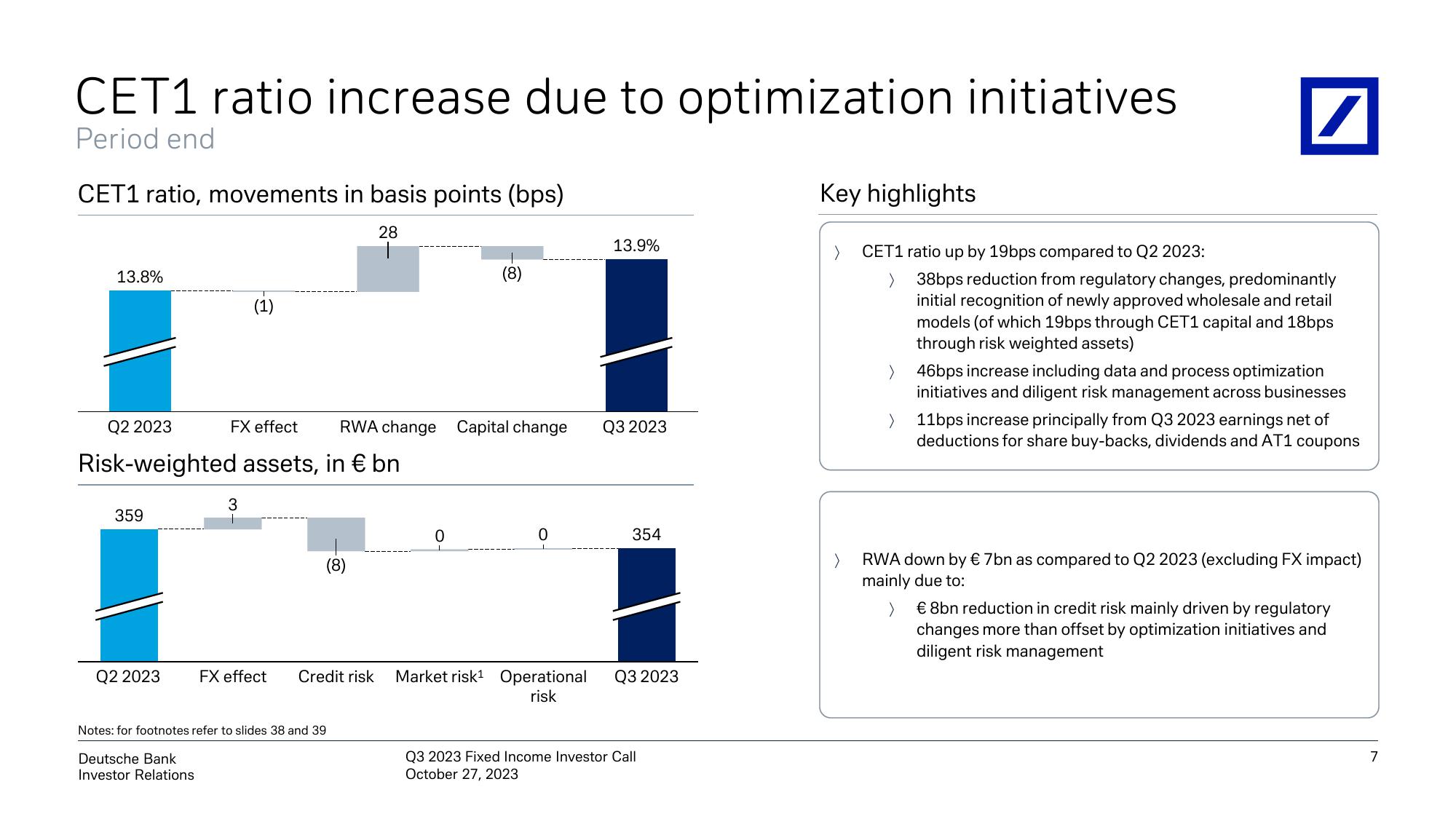 Deutsche Bank Results Presentation Deck slide image #8