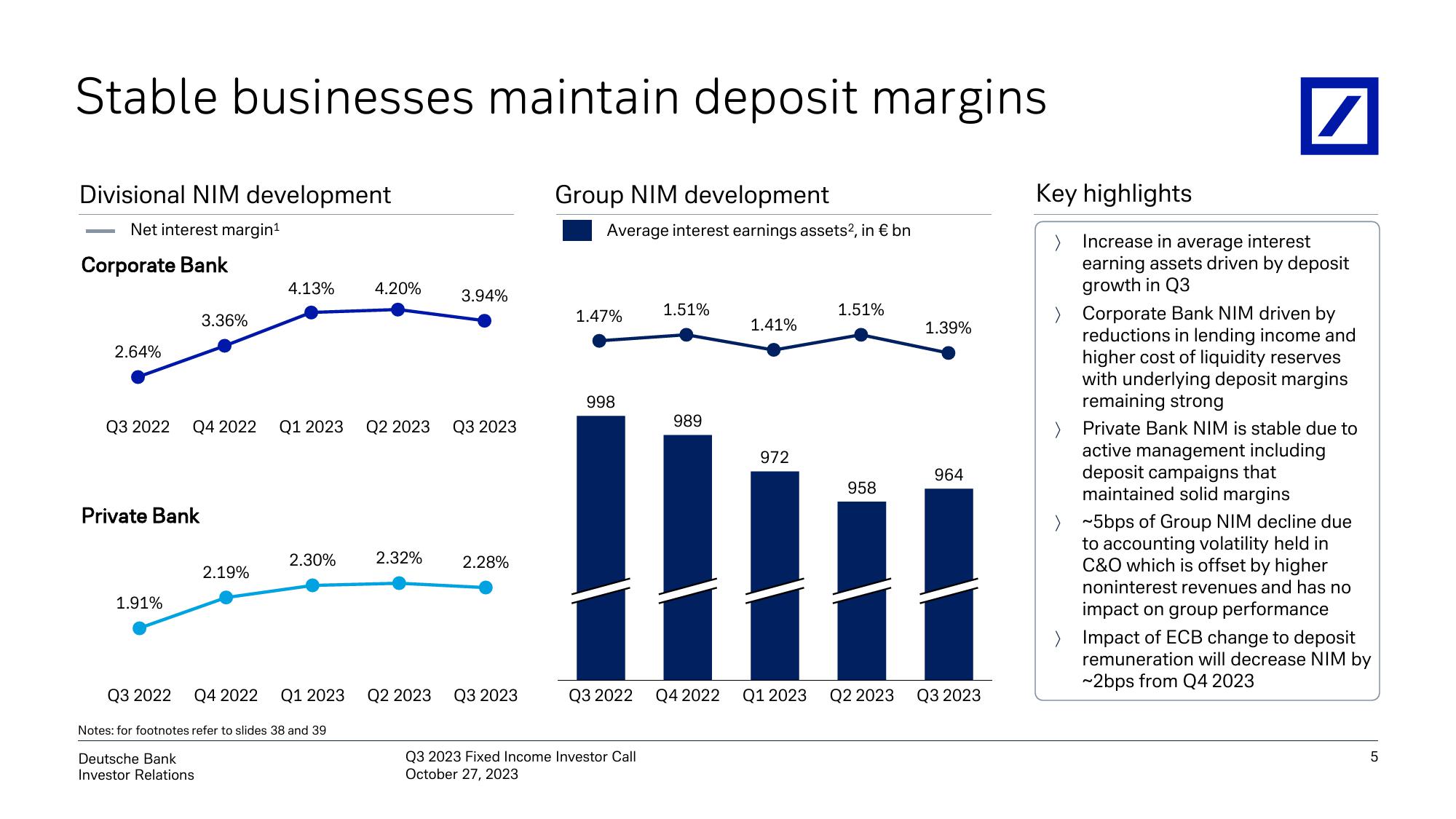 Deutsche Bank Results Presentation Deck slide image #6