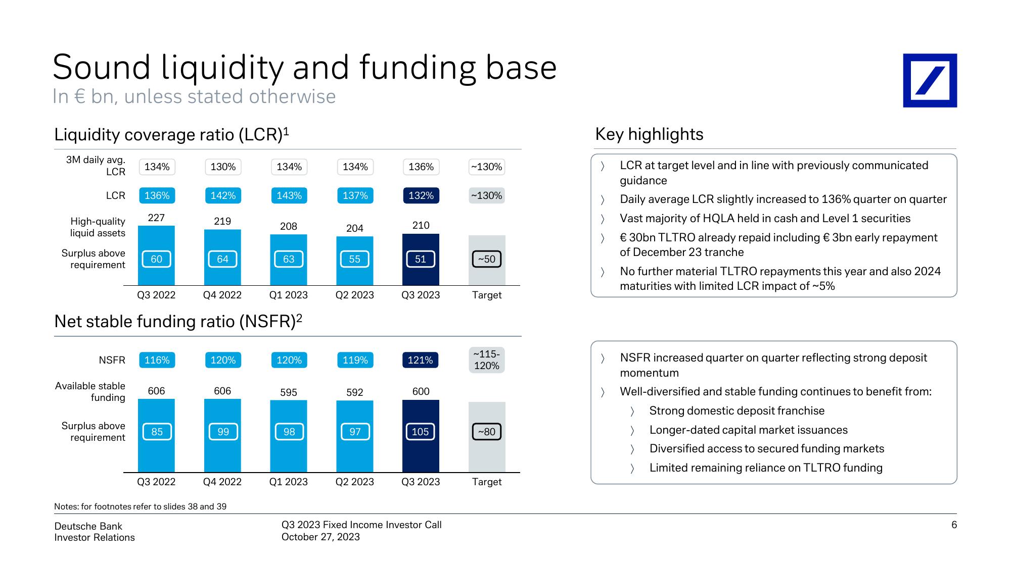 Deutsche Bank Results Presentation Deck slide image #7