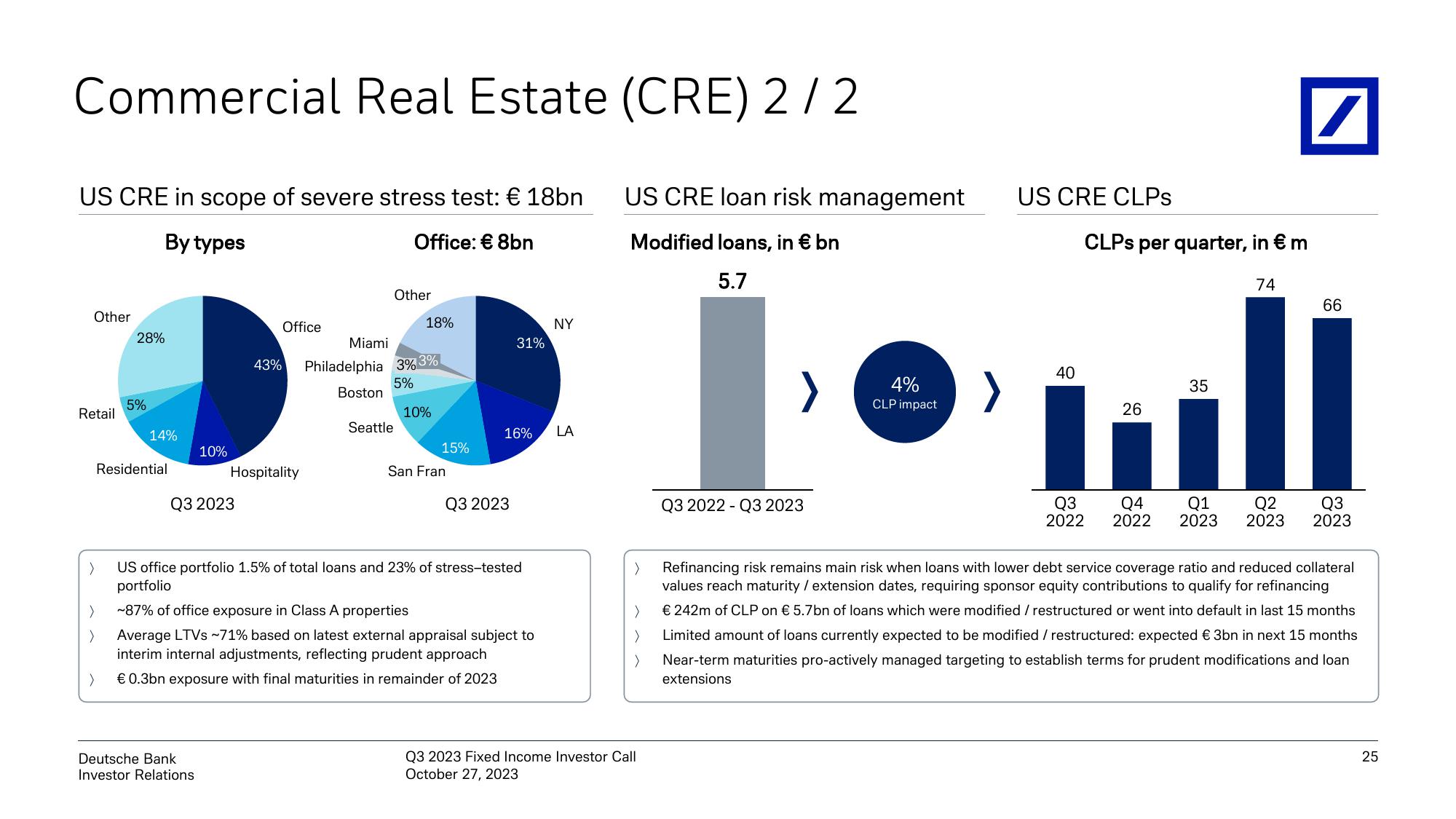 Deutsche Bank Results Presentation Deck slide image #26