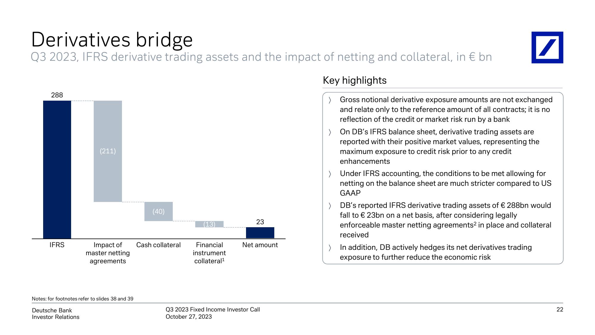 Deutsche Bank Results Presentation Deck slide image #23