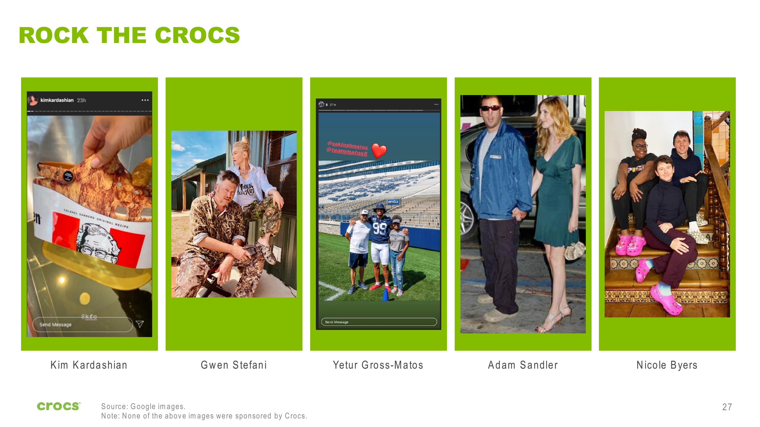 Crocs Investor Presentation Deck slide image #27