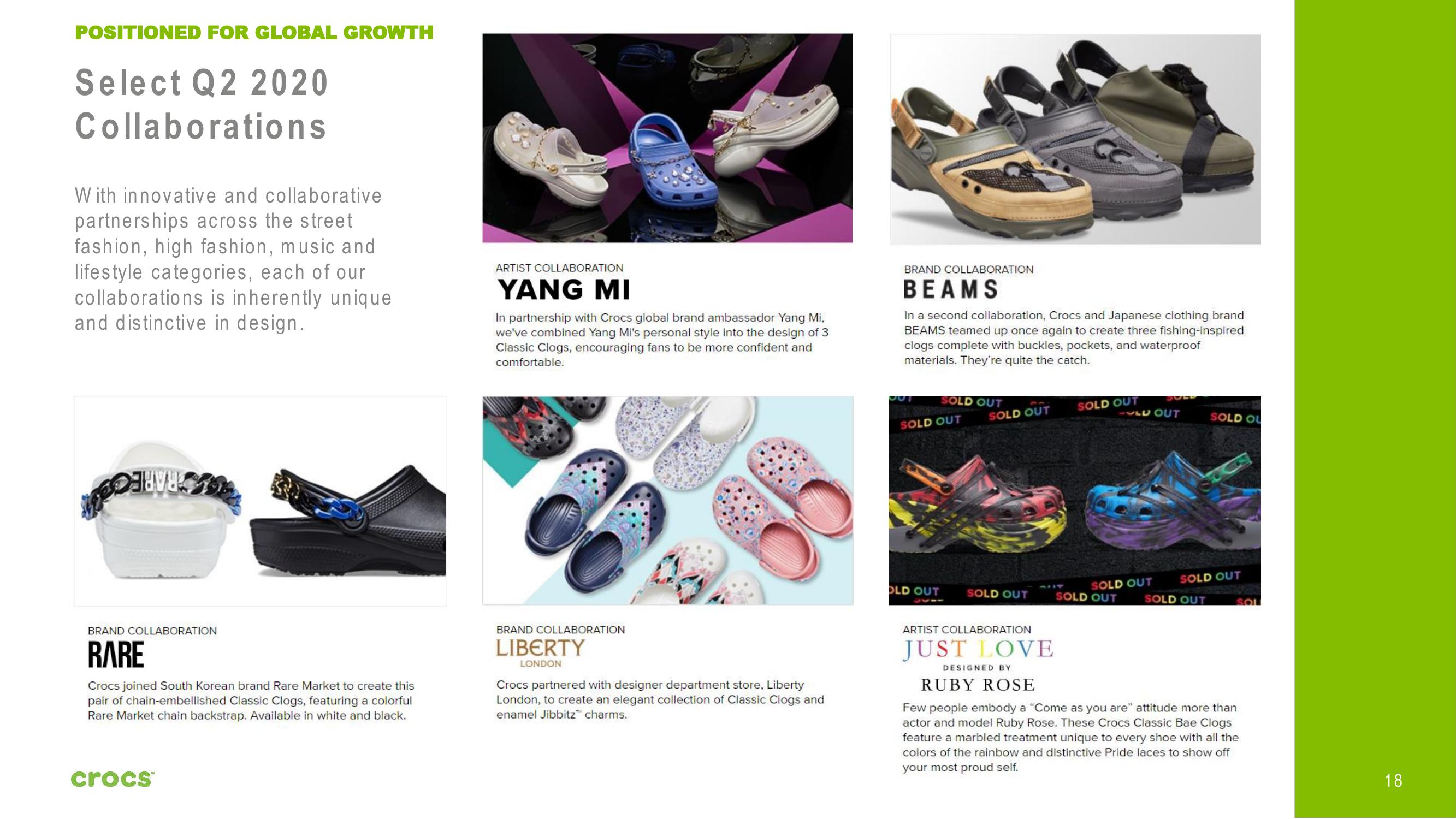 Crocs Investor Presentation Deck slide image #18