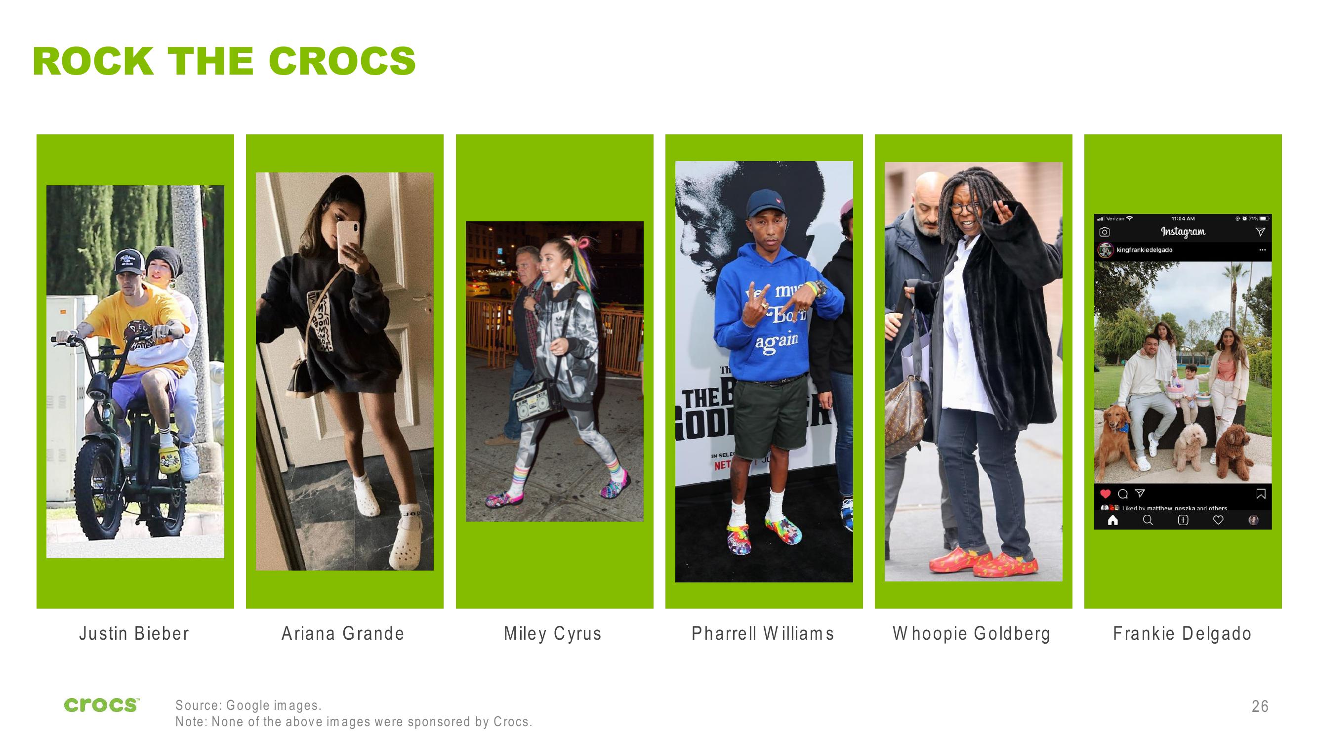 Crocs Investor Presentation Deck slide image #26