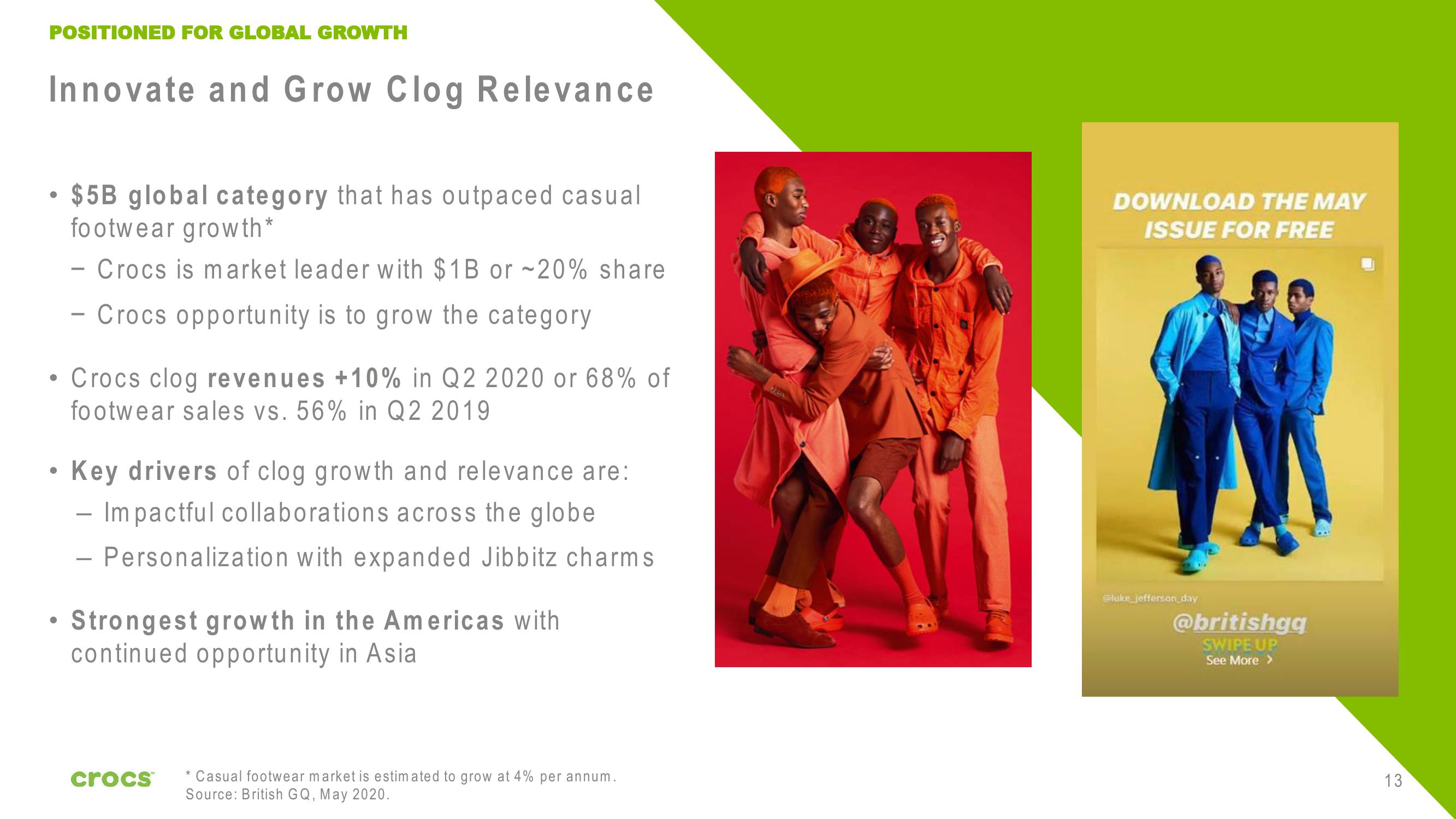 Crocs Investor Presentation Deck slide image #13