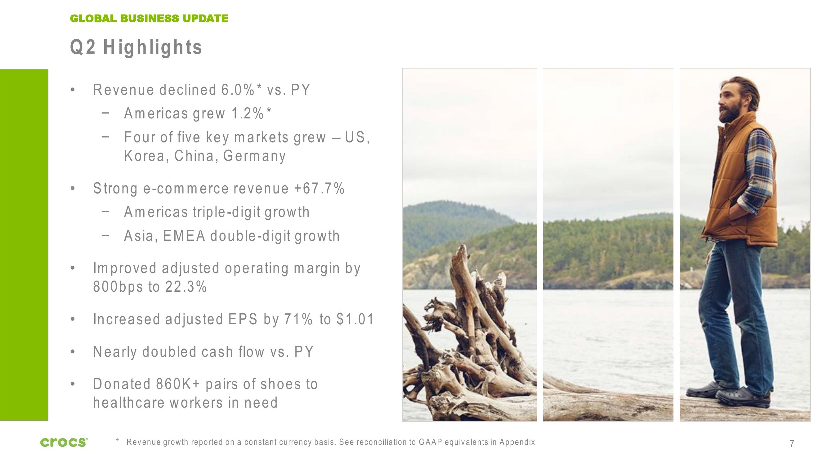 Crocs Investor Presentation Deck slide image #7