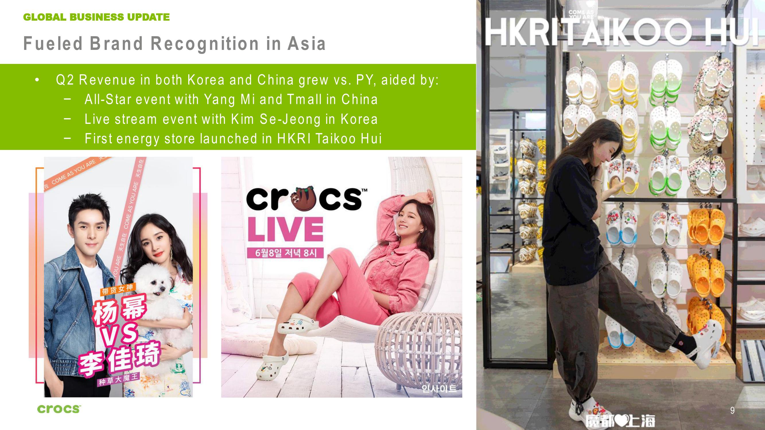 Crocs Investor Presentation Deck slide image #9