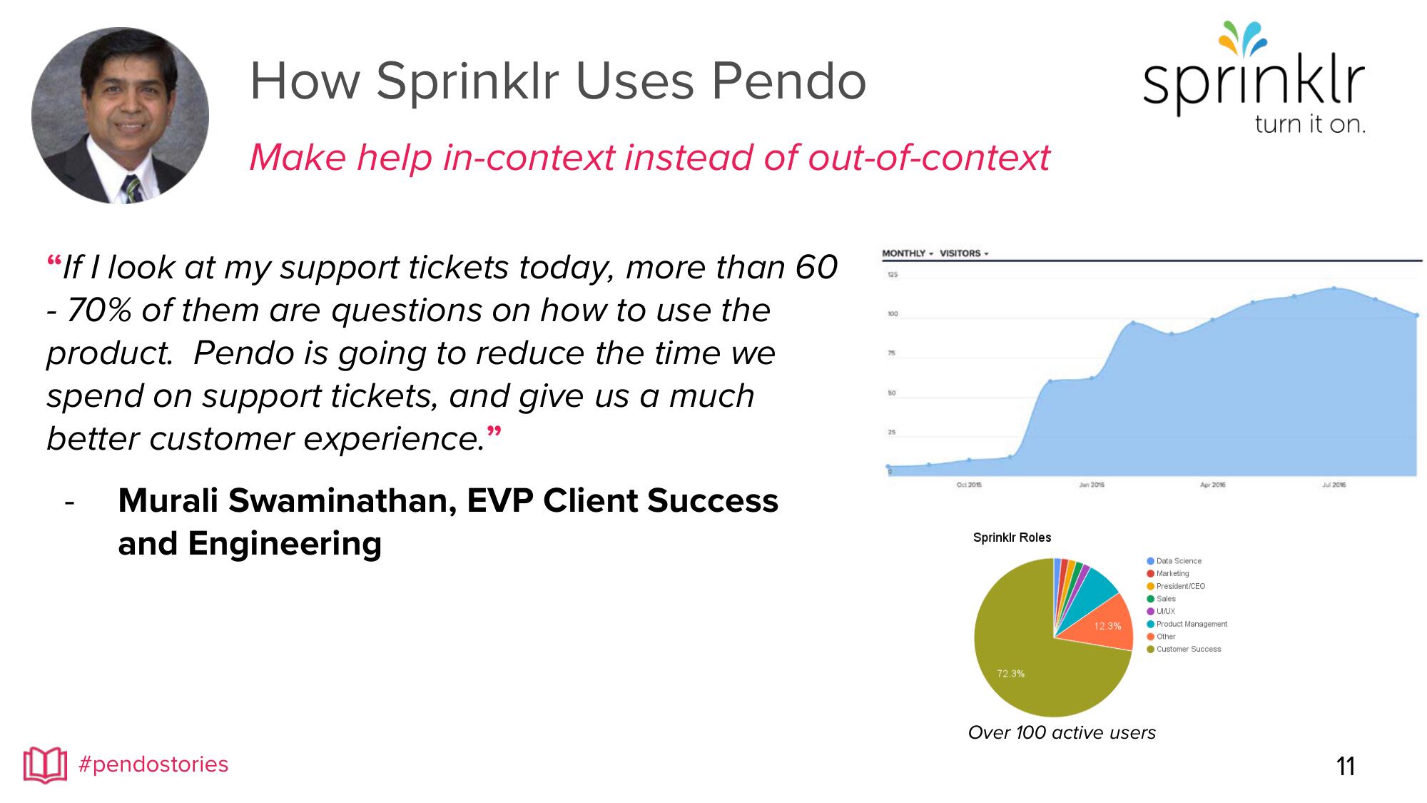 Pendo Start Up Pitch Deck slide image #11