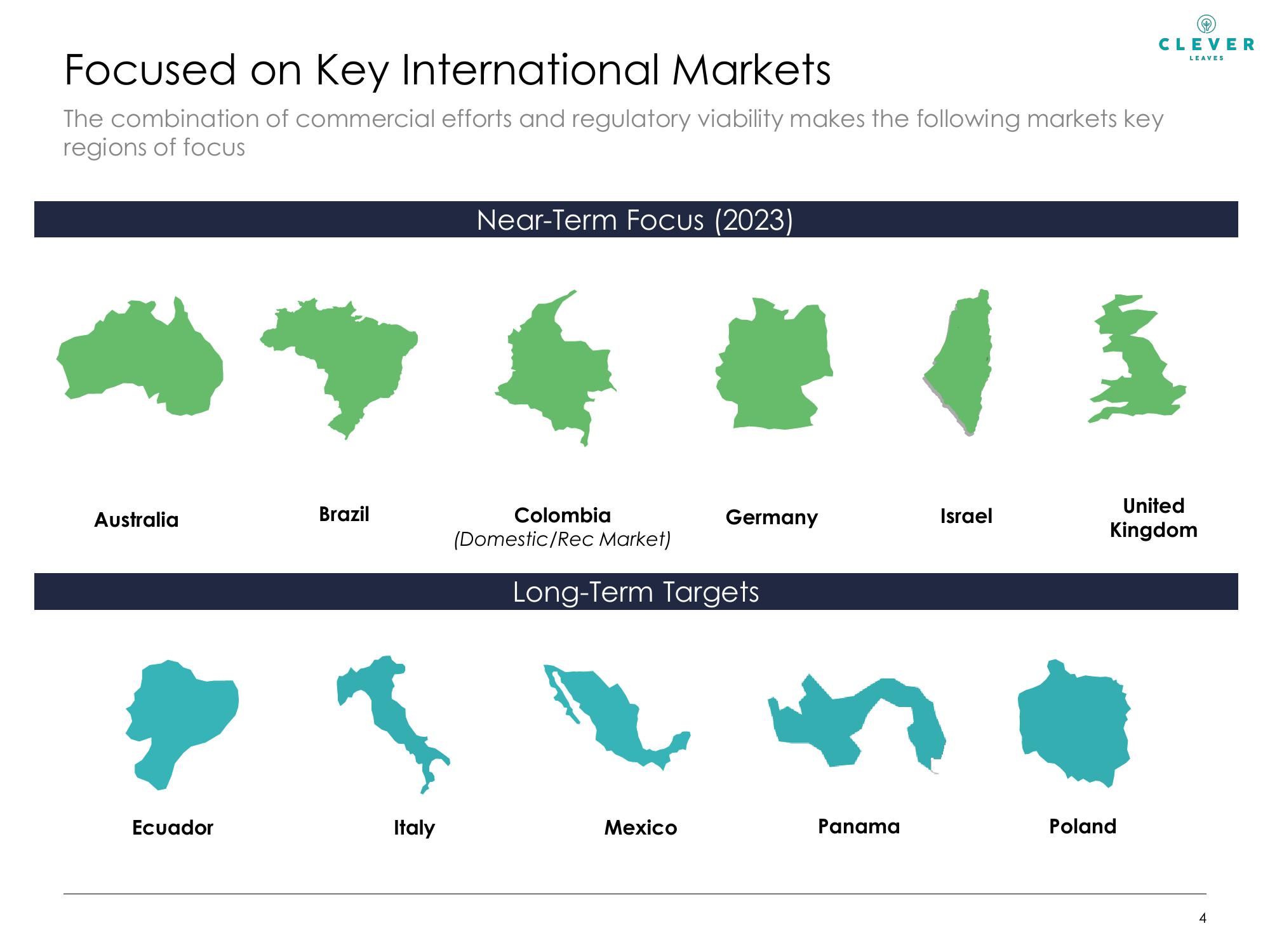 Clever Leaves IPO Presentation  slide image #5