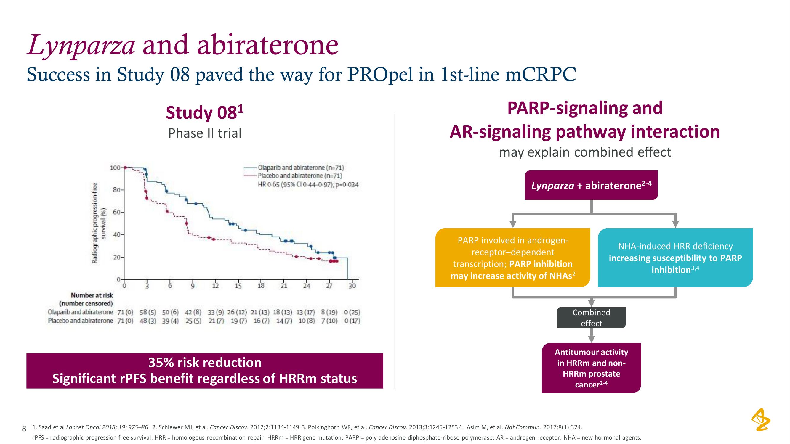 AstraZeneca Investor Day Presentation Deck slide image #8