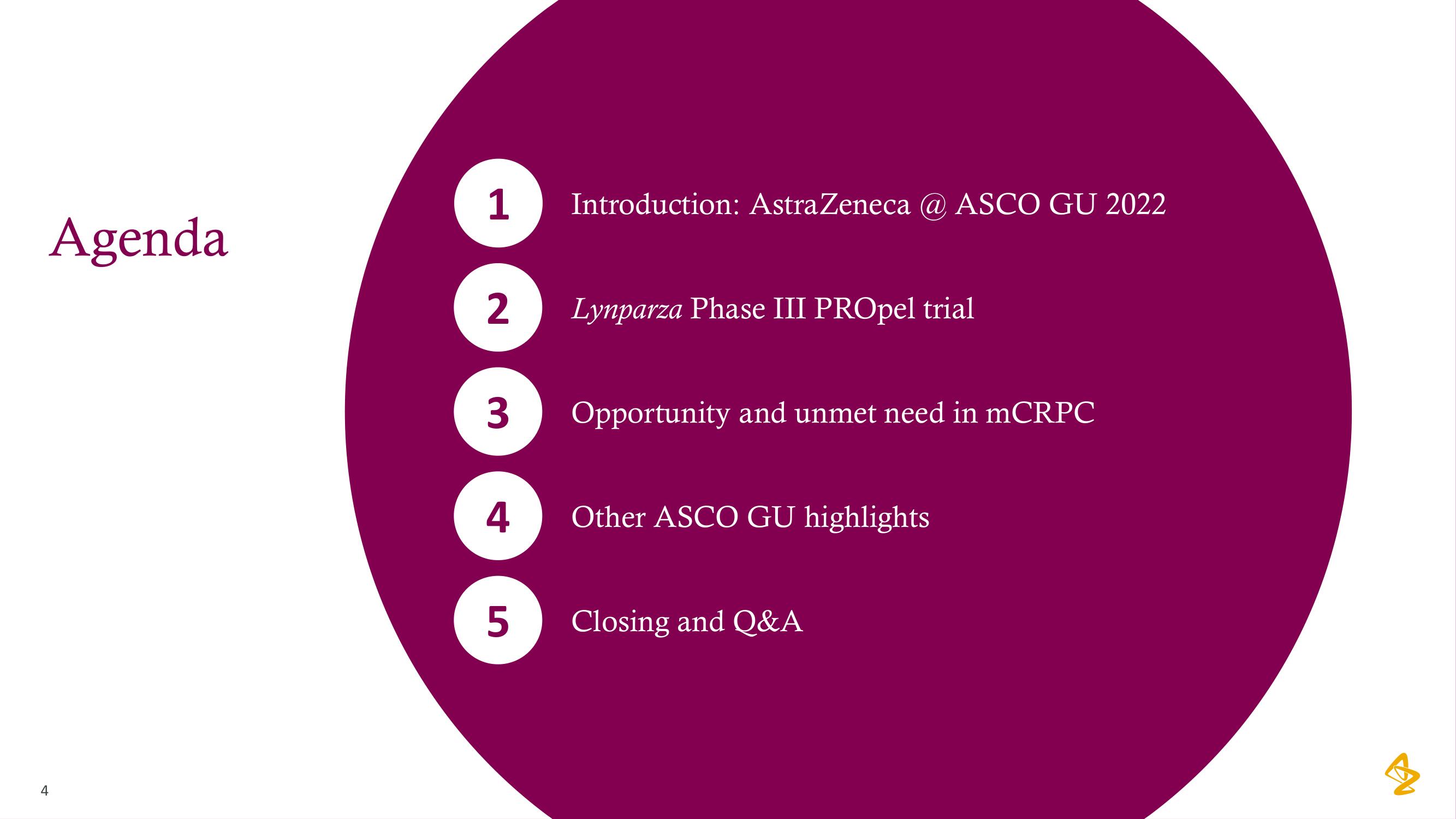 AstraZeneca Investor Day Presentation Deck slide image #4