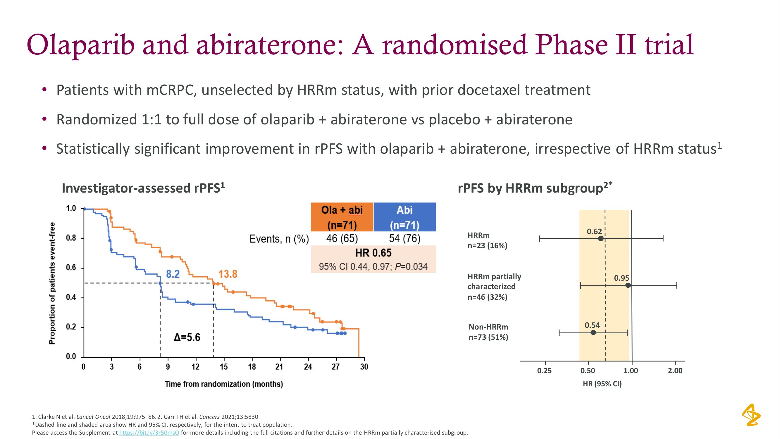 AstraZeneca Investor Day Presentation Deck slide image #32