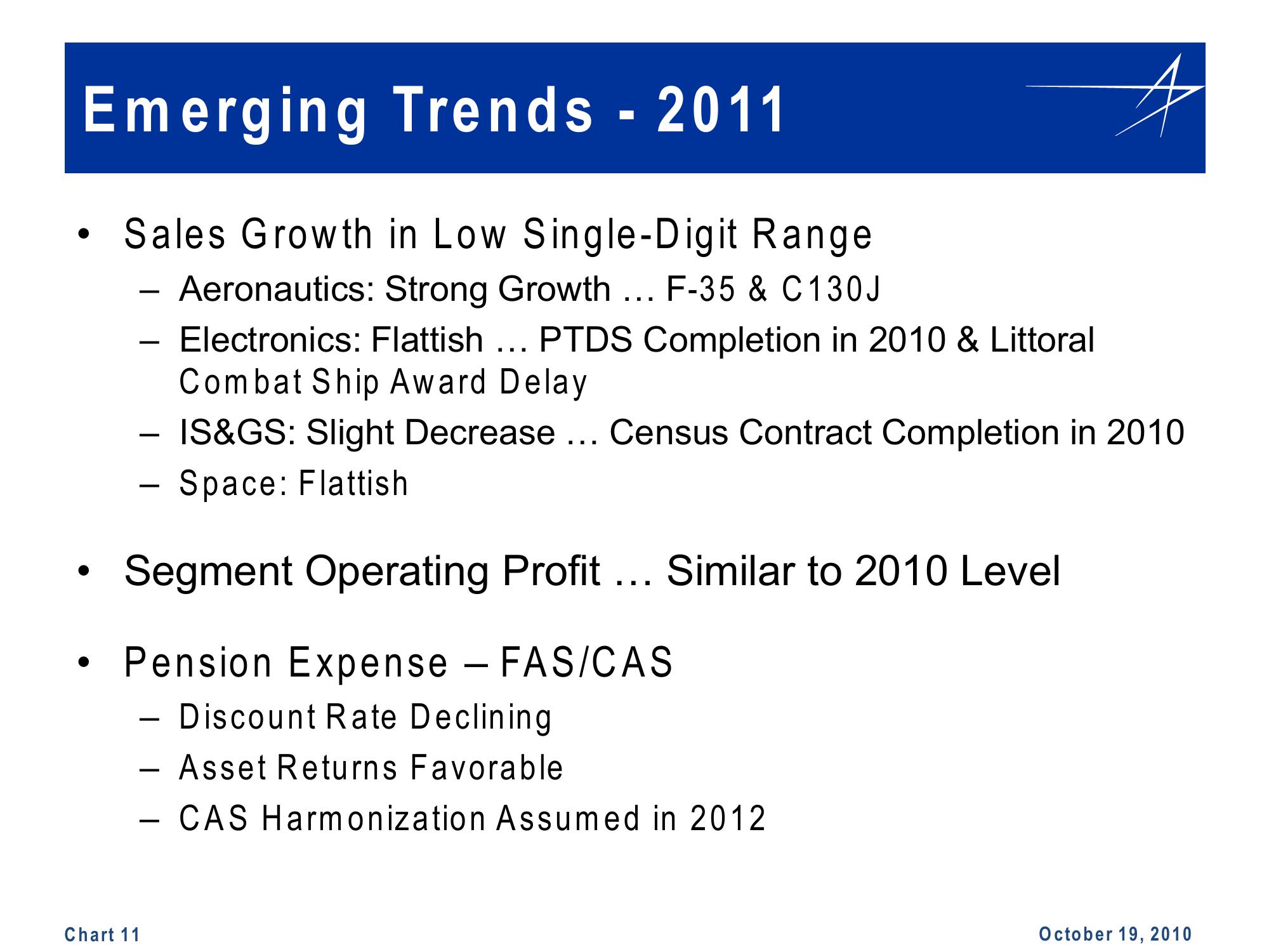 Lockheed Martin 3rd Quarter 2010 Financial Results Conference Call slide image #11