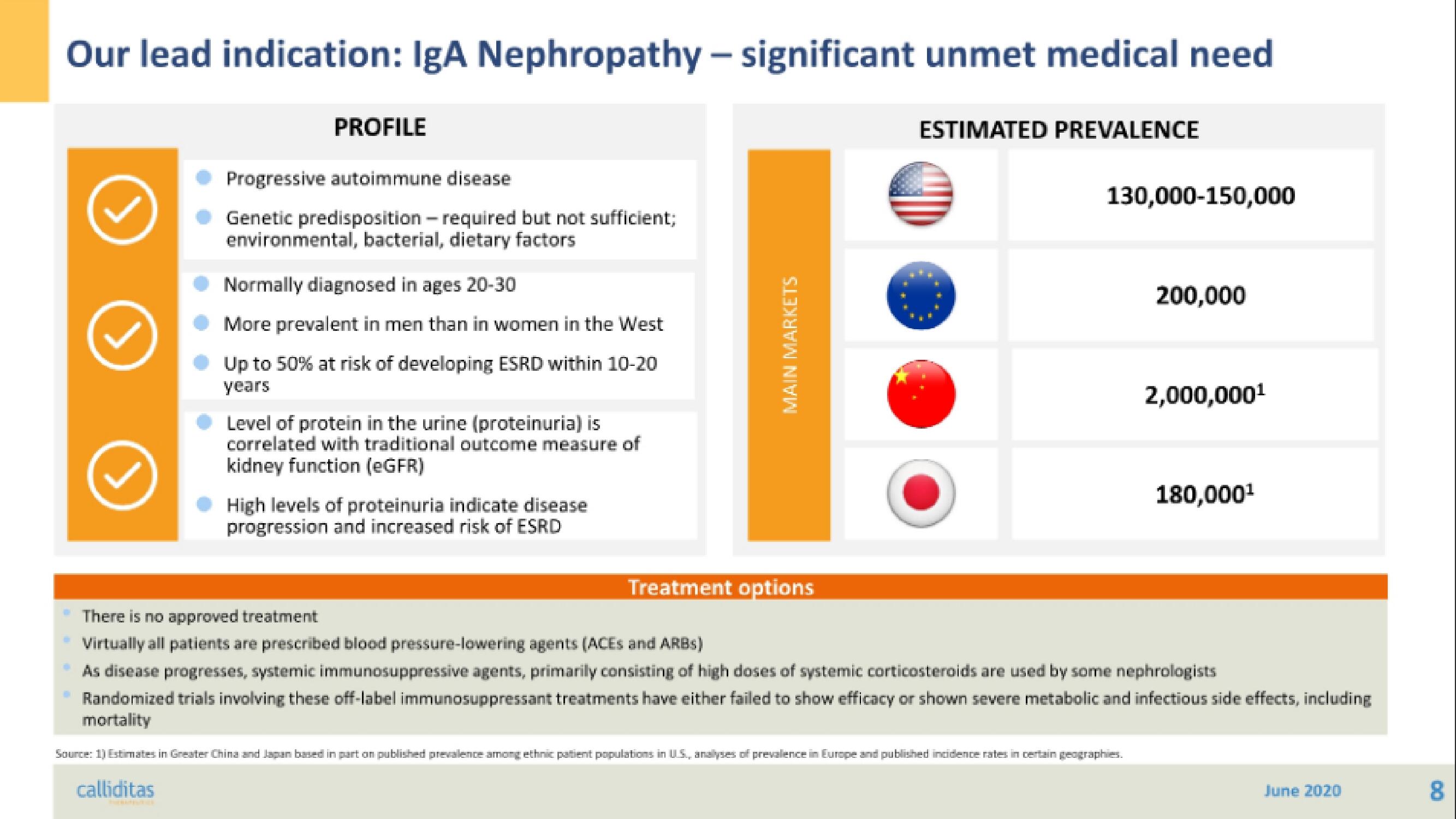 Calliditas Therapeutics IPO Presentation Deck slide image #8