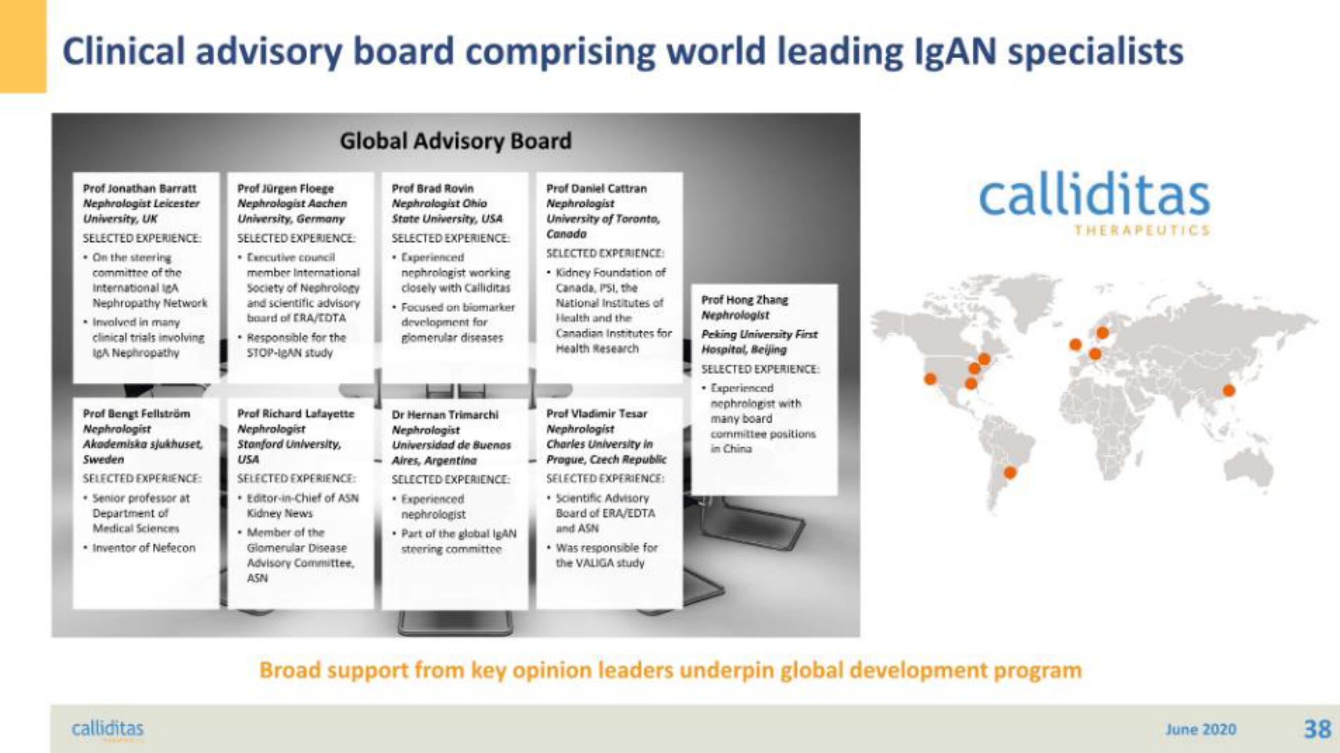 Calliditas Therapeutics IPO Presentation Deck slide image #38