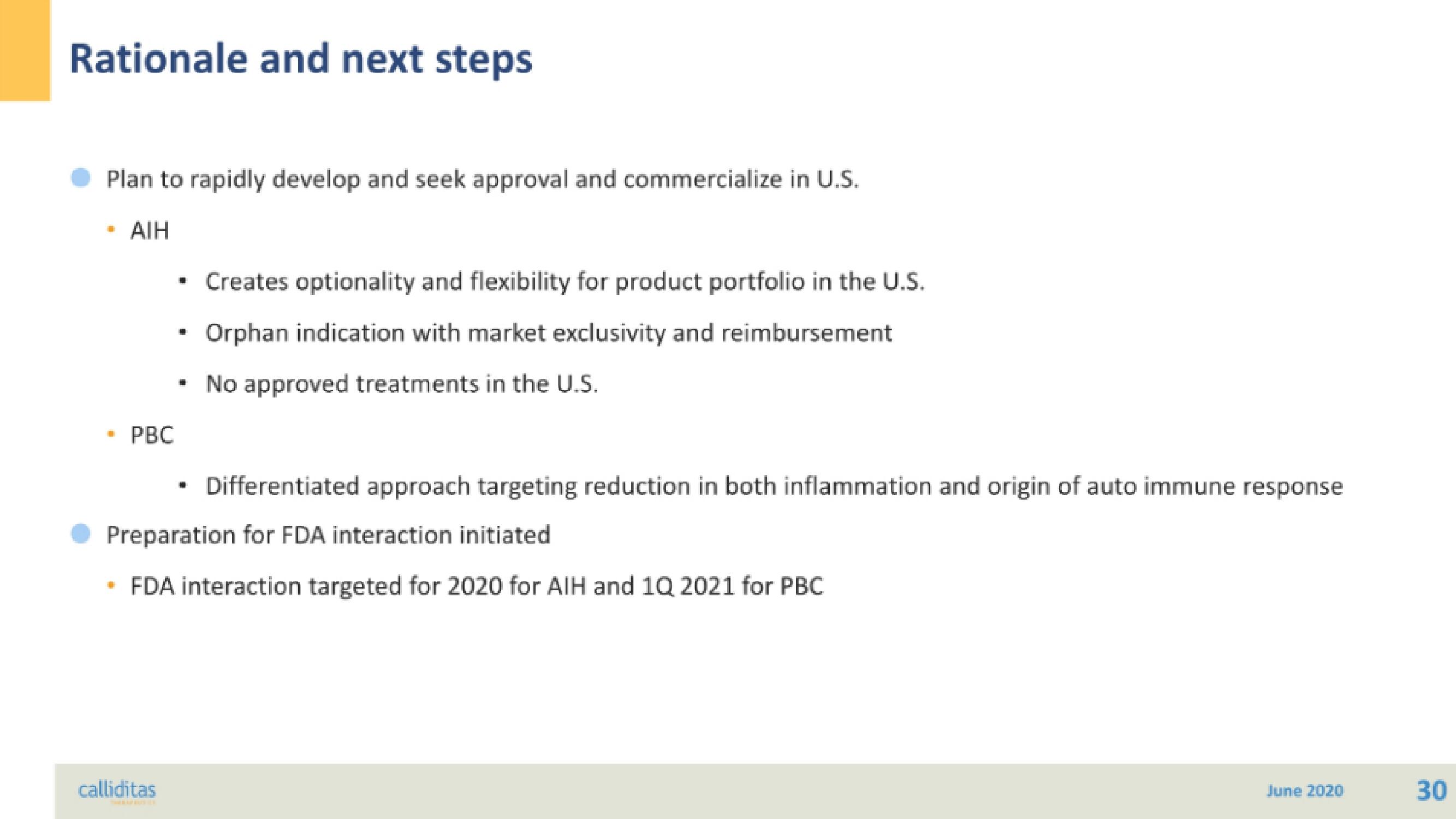 Calliditas Therapeutics IPO Presentation Deck slide image #30