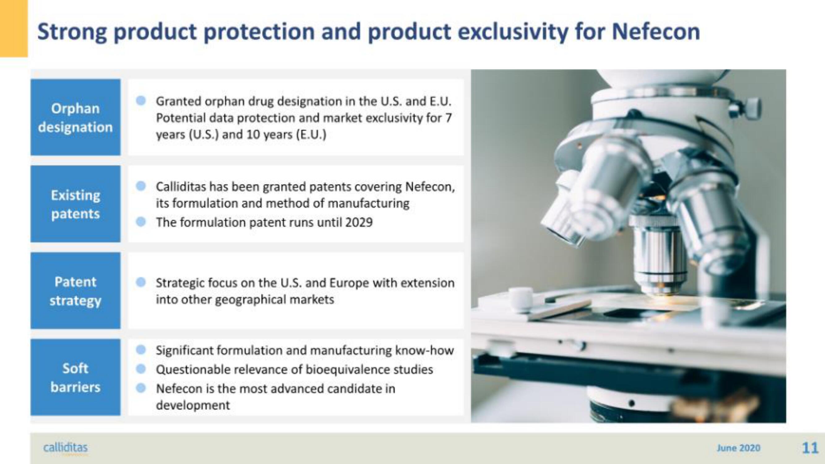 Calliditas Therapeutics IPO Presentation Deck slide image #11