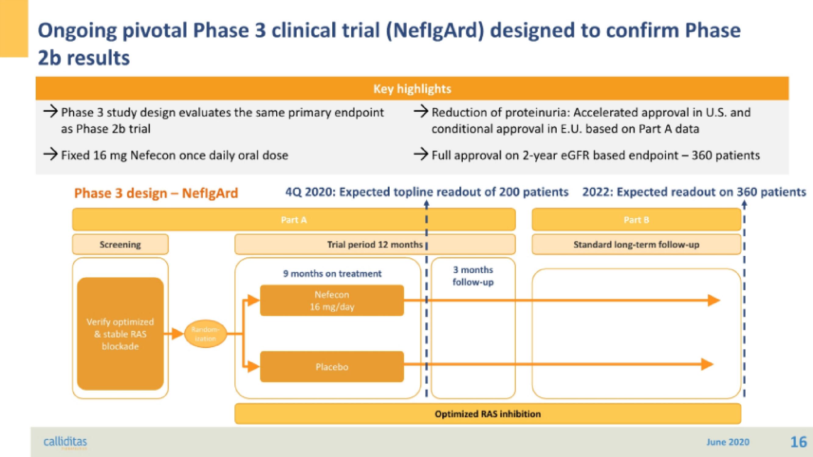 Calliditas Therapeutics IPO Presentation Deck slide image #16