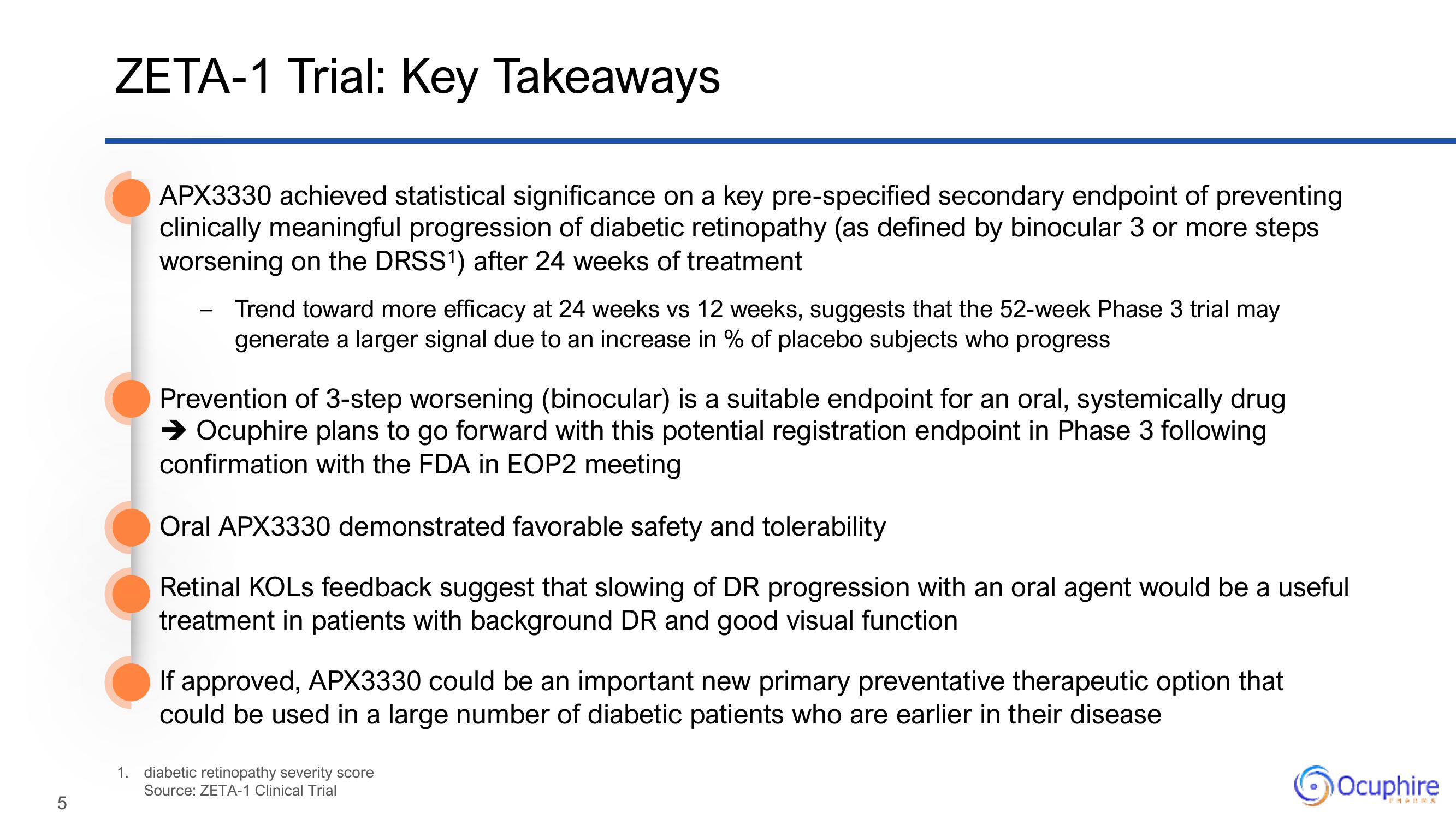 Ocuphire Pharma Results Presentation Deck slide image #5