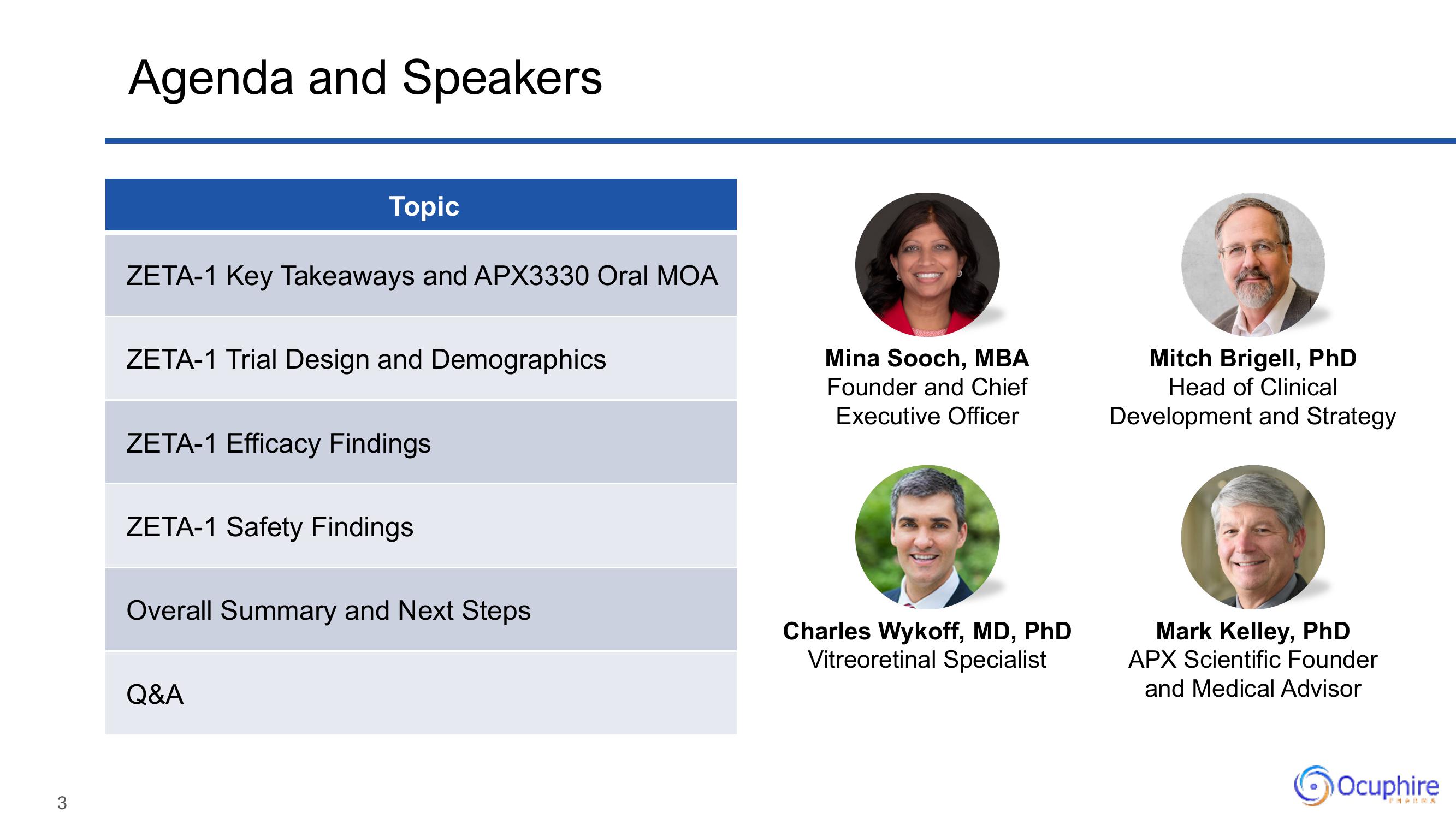 Ocuphire Pharma Results Presentation Deck slide image #3