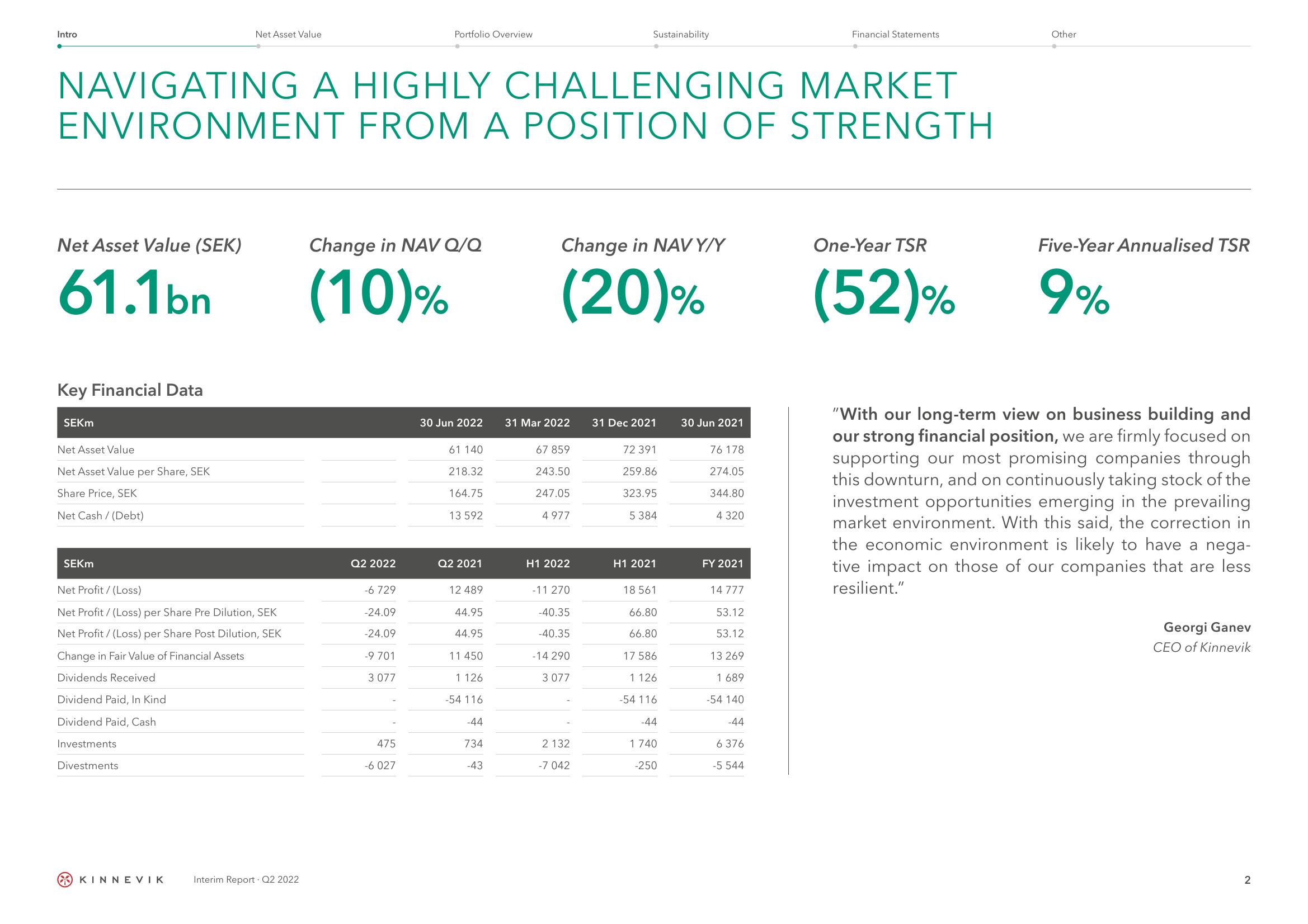 Kinnevik Results Presentation Deck slide image #2