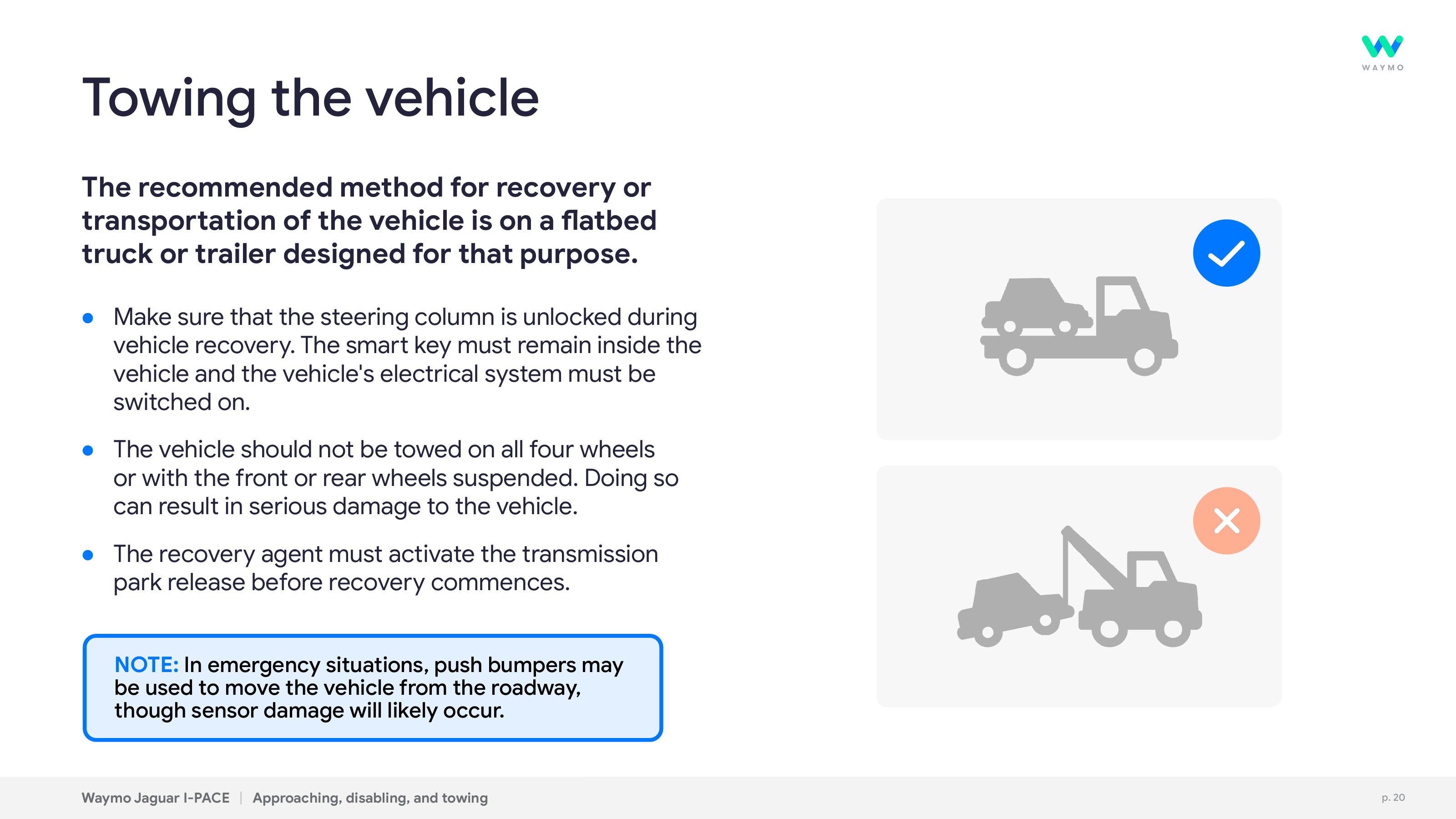 Waymo slide image #20