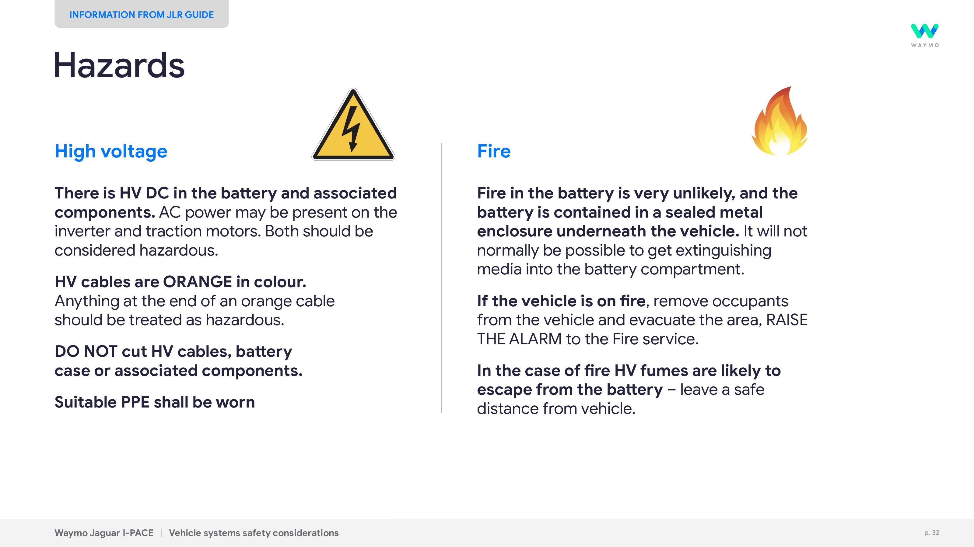 Waymo slide image #32