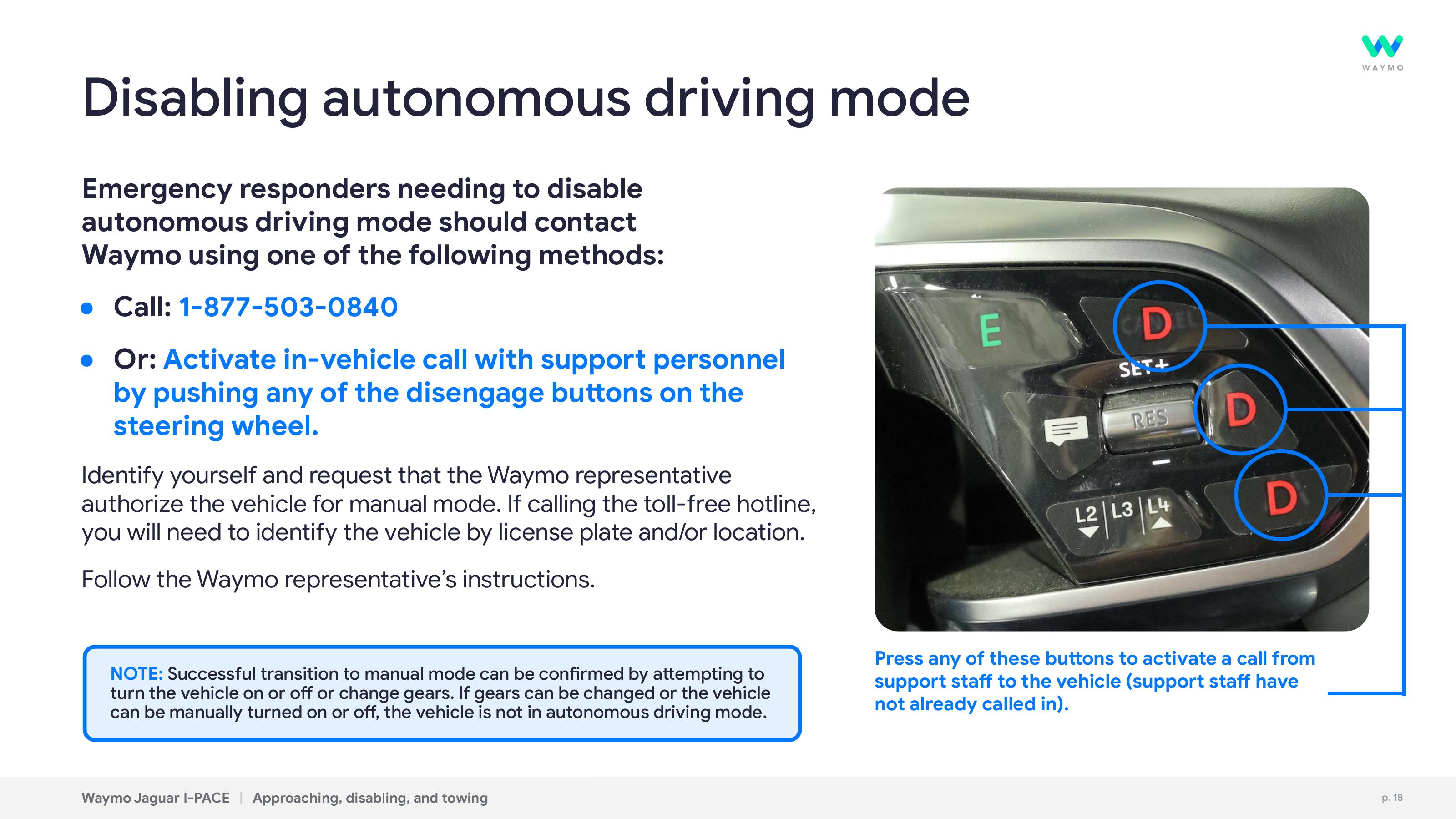 Waymo slide image #18