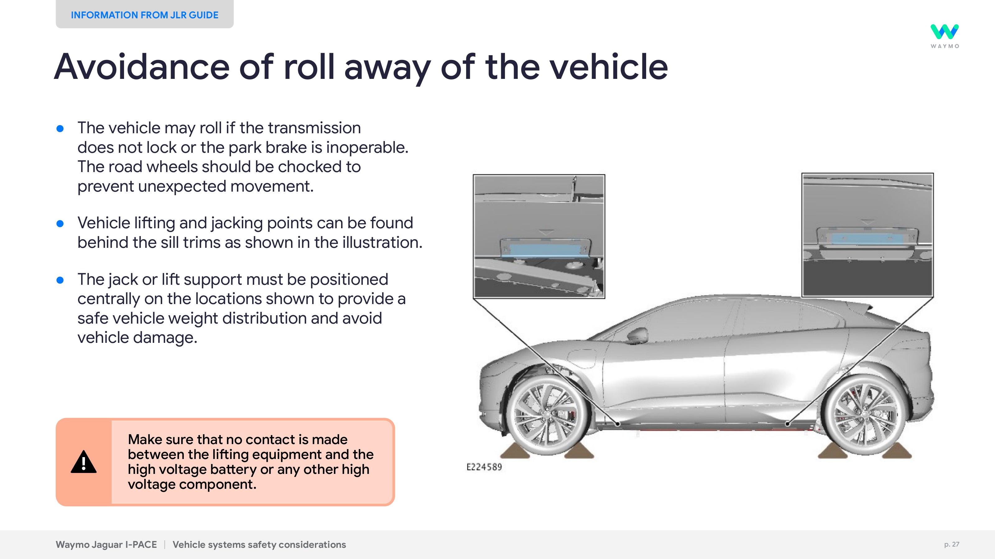 Waymo slide image #27