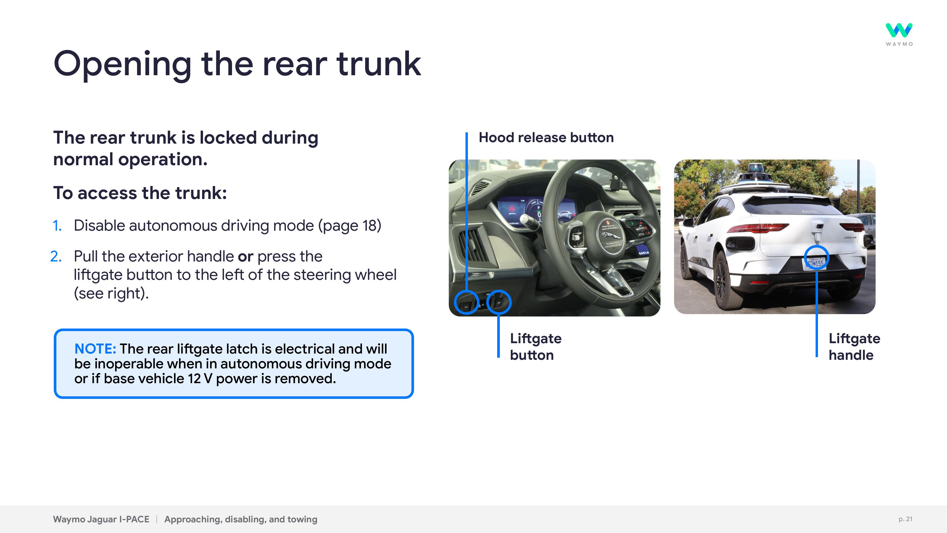 Waymo slide image #21