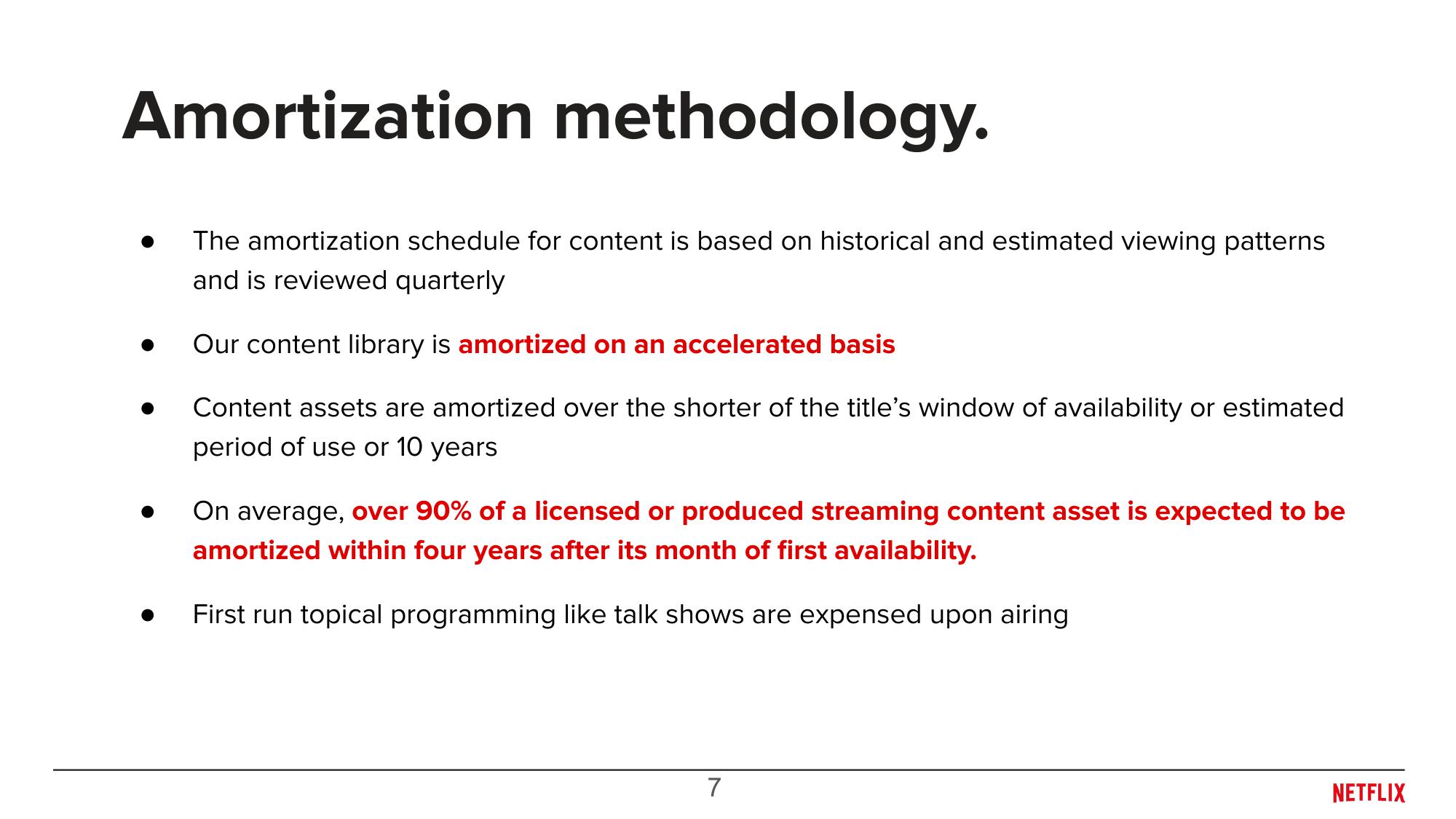 Overview of Content Accounting Investor Relations slide image #7