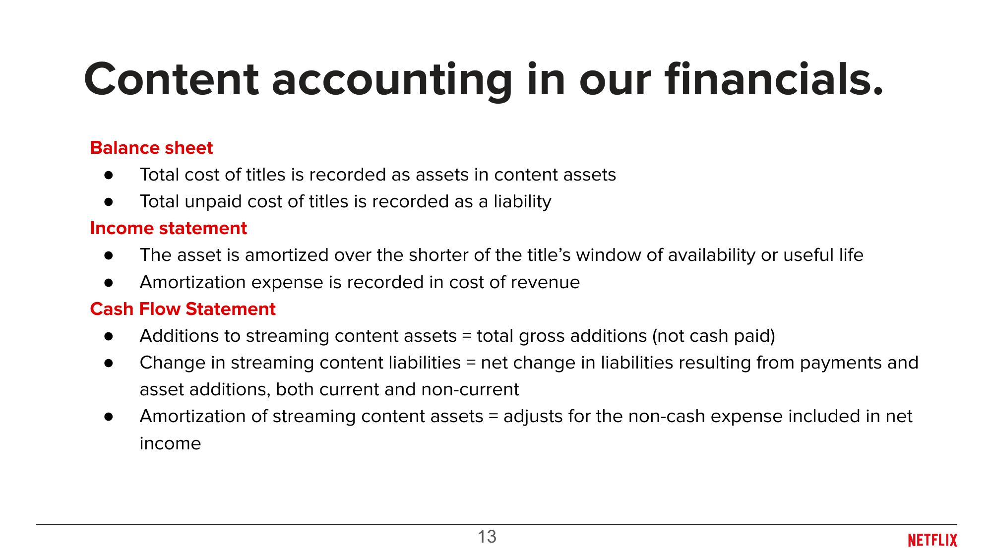 Overview of Content Accounting Investor Relations slide image #13