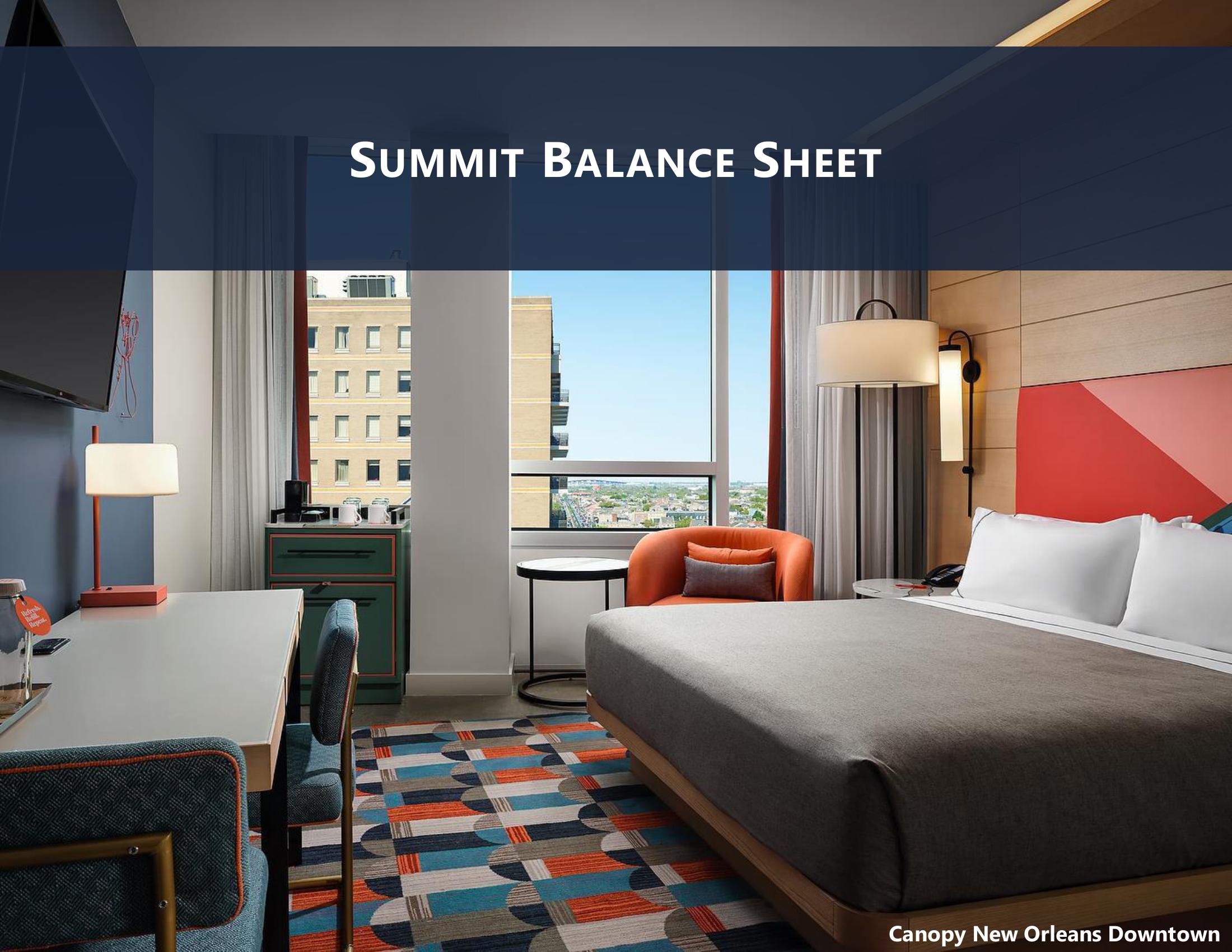 Summit Hotel Properties Investor Presentation Deck slide image #24