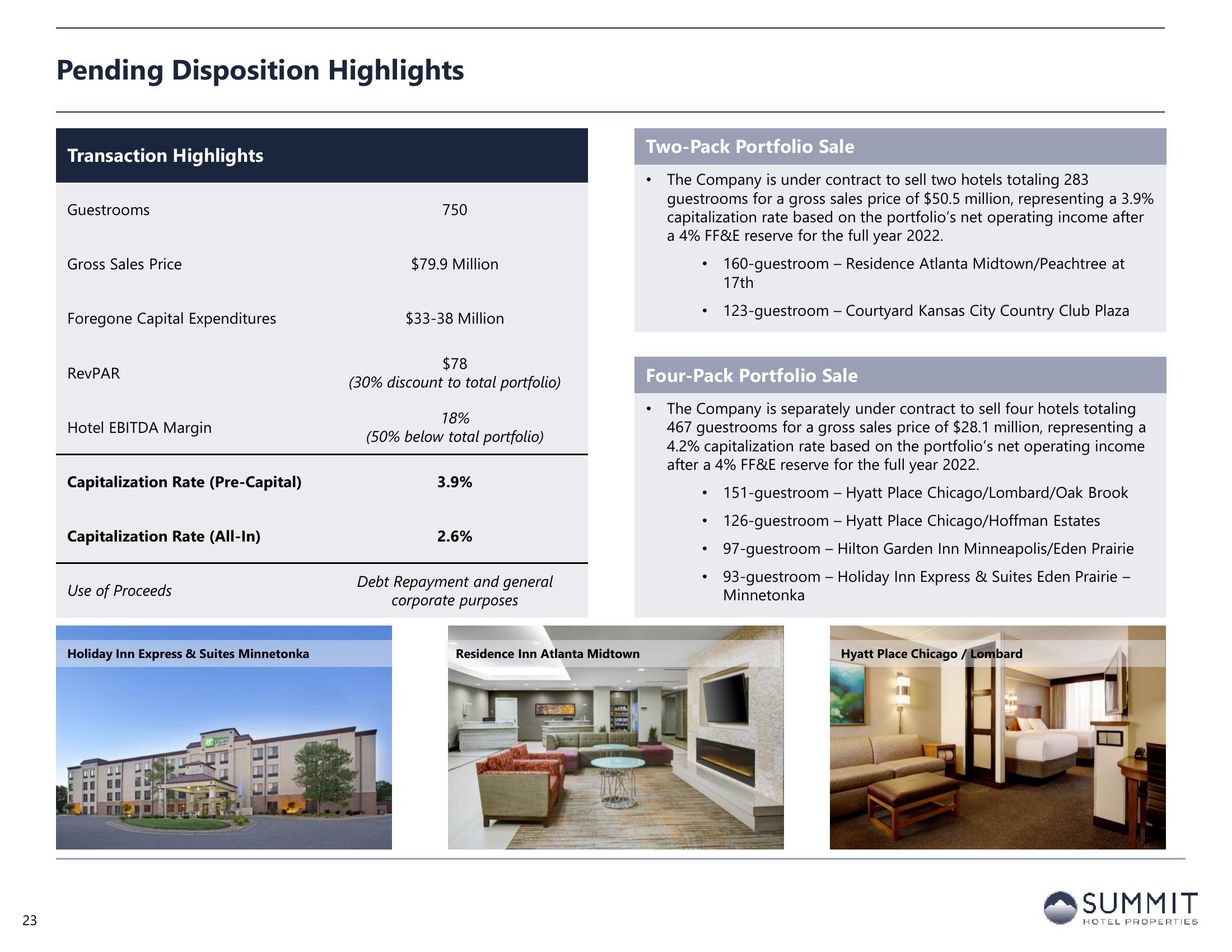 Summit Hotel Properties Investor Presentation Deck slide image #23